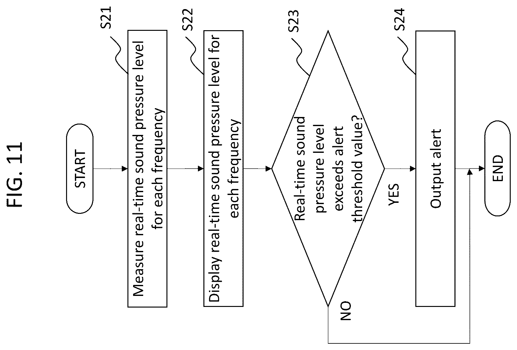 Patent US12326358 Figure 11 – Sound leakage suppression apparatus
