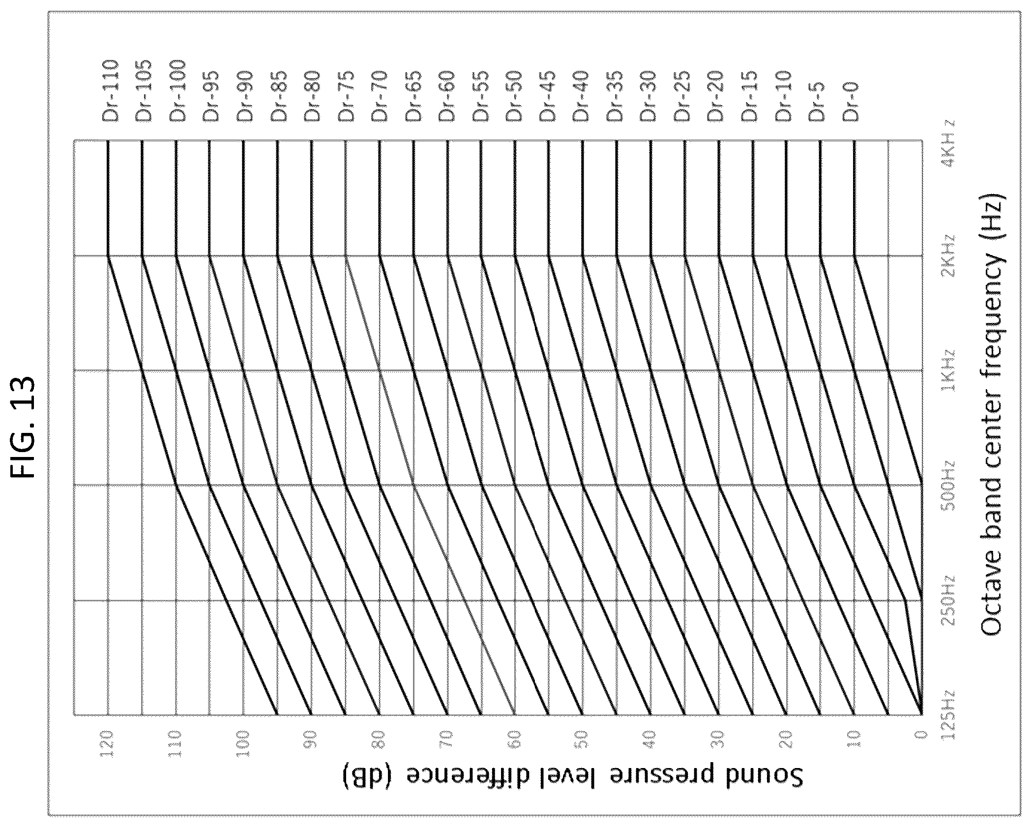 Patent US12326358 Figure 13 – Sound leakage suppression apparatus