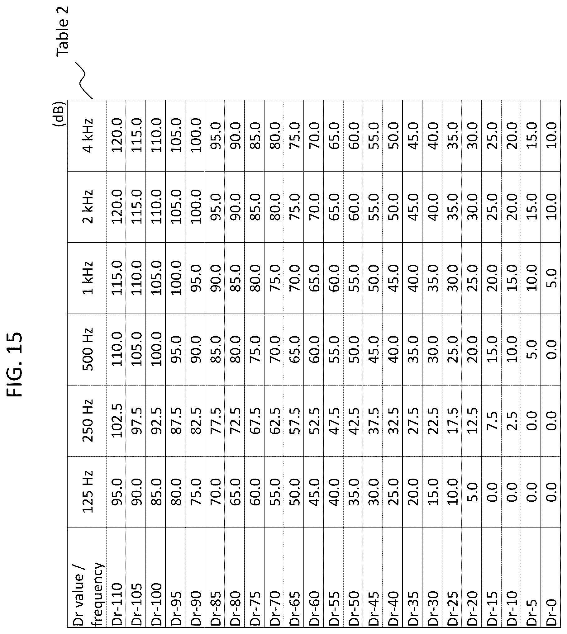 Patent US12326358 Figure 15 – Sound leakage suppression apparatus
