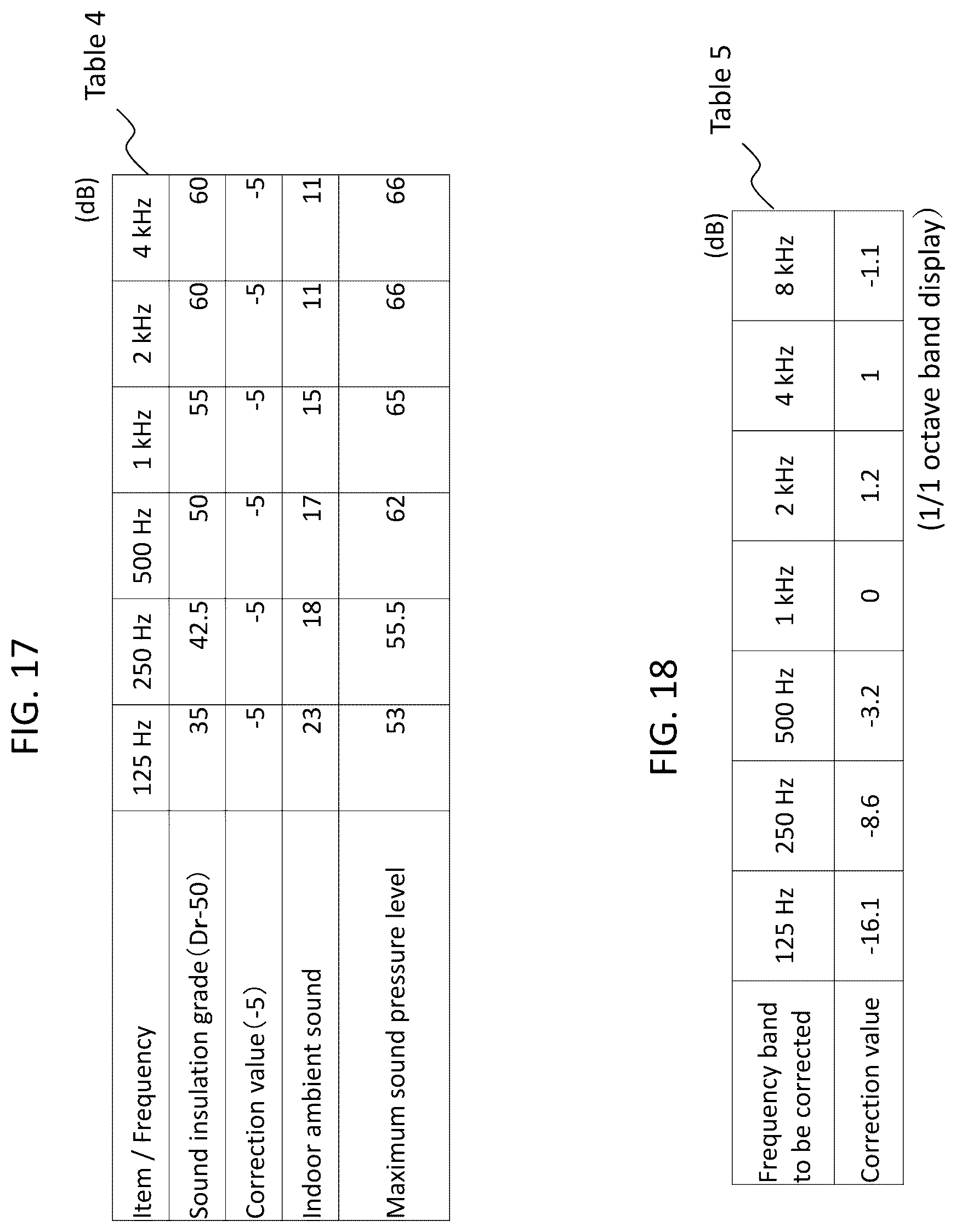 Patent US12326358 Figure 17 – Sound leakage suppression apparatus
