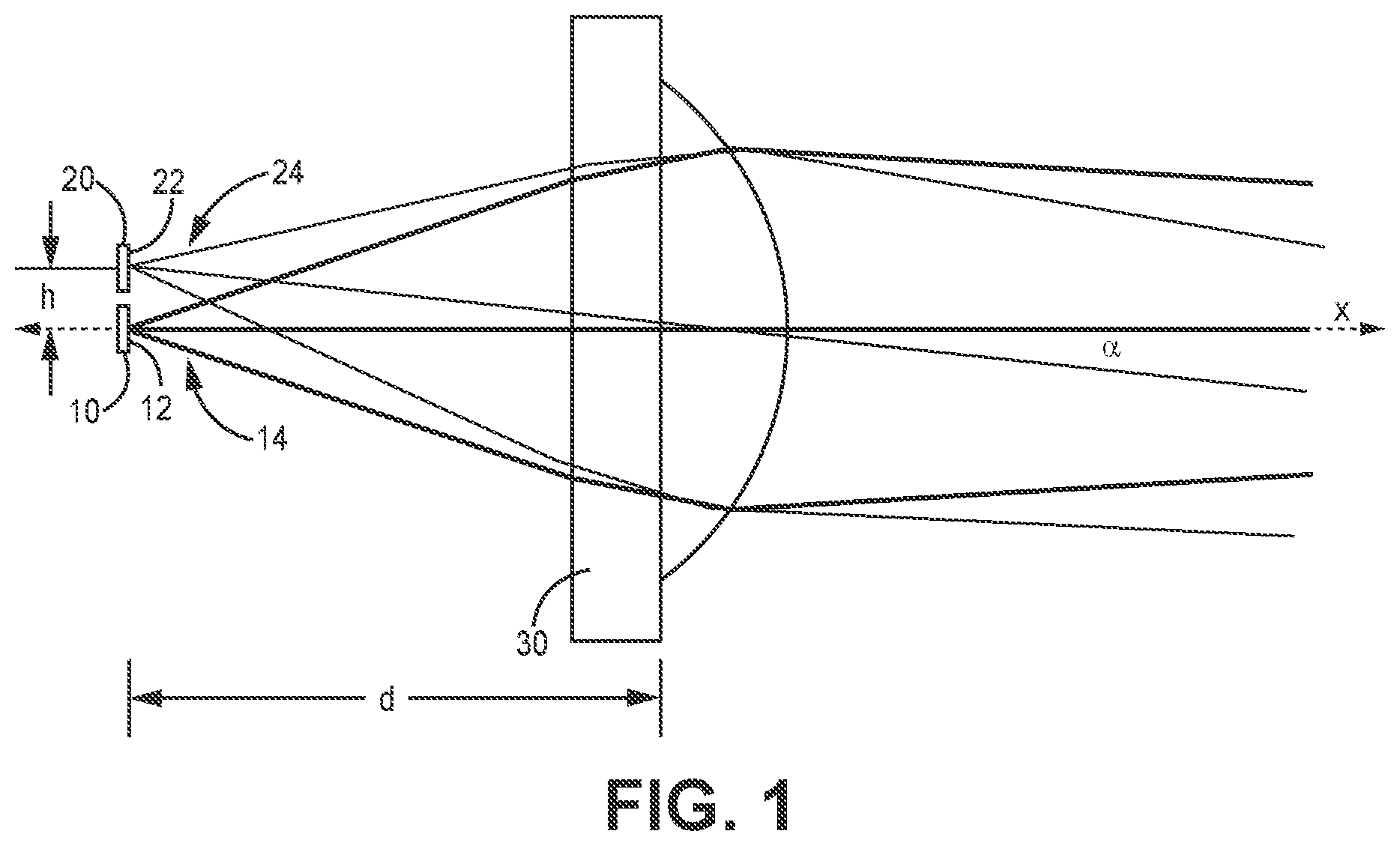 Patent US12326359 Figure 1 – Photoelectric sensor boresighting improvement