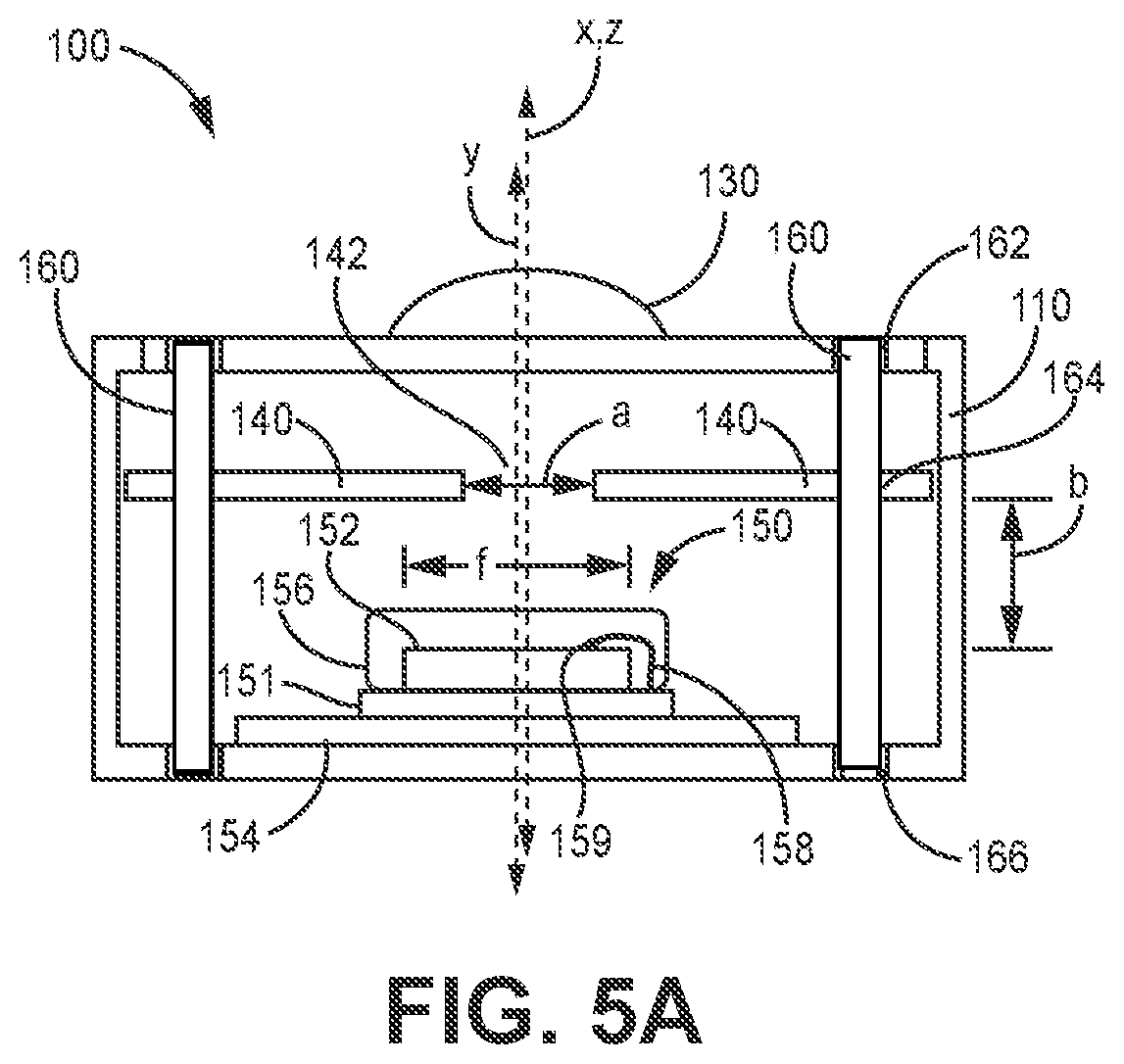 Patent US12326359 Figure 4 – Photoelectric sensor boresighting improvement