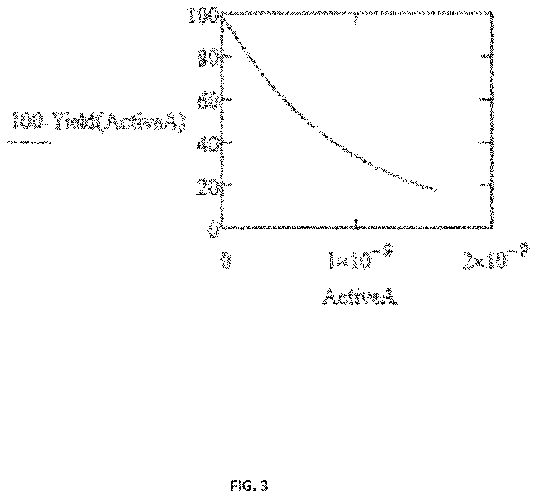 Patent US12326360 Figure 3 – Sensing system for the detection of electromagnetic radiation on an electronic device