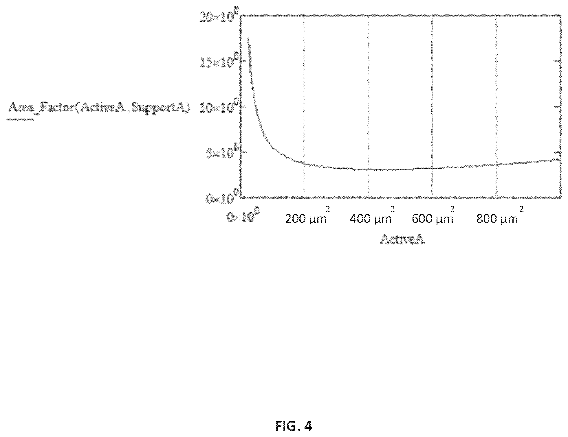Patent US12326360 Figure 4 – Sensing system for the detection of electromagnetic radiation on an electronic device