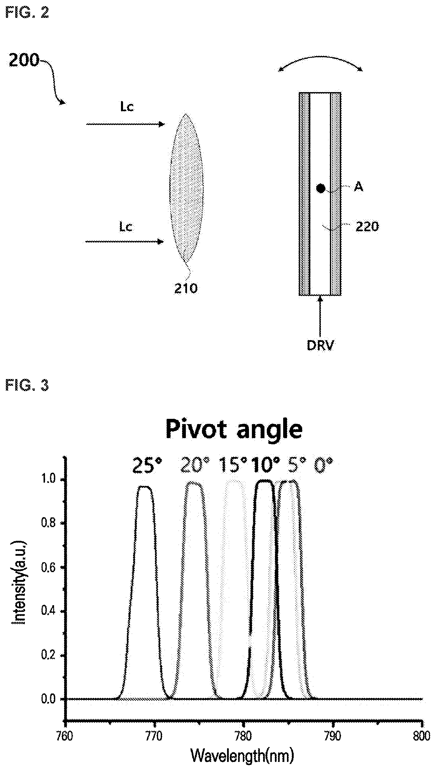 Patent US12326363 Figure 2 – Spectroscope