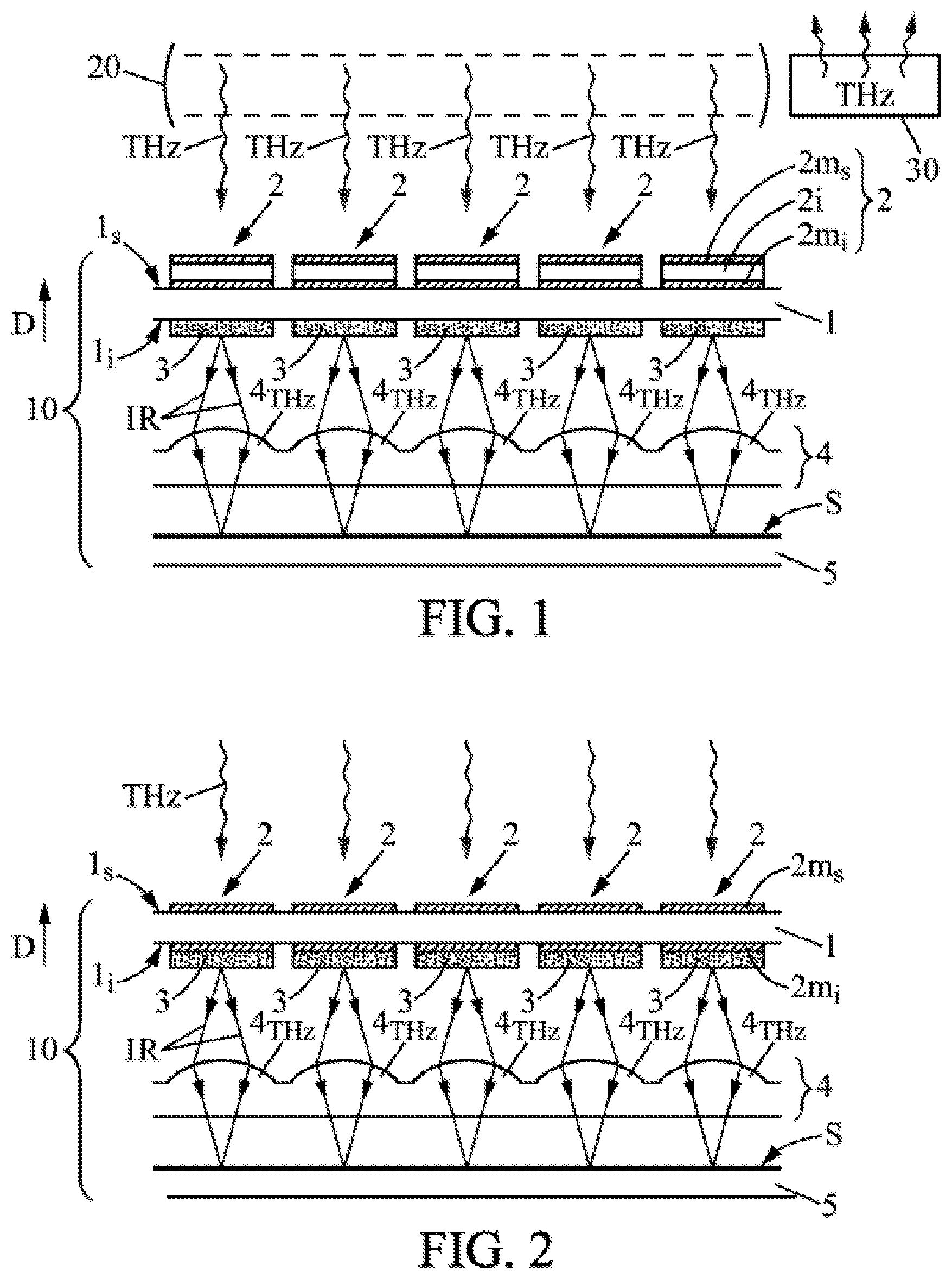 Patent US12326365 Figure 1 – Two-dimensional terahertz radiation detector