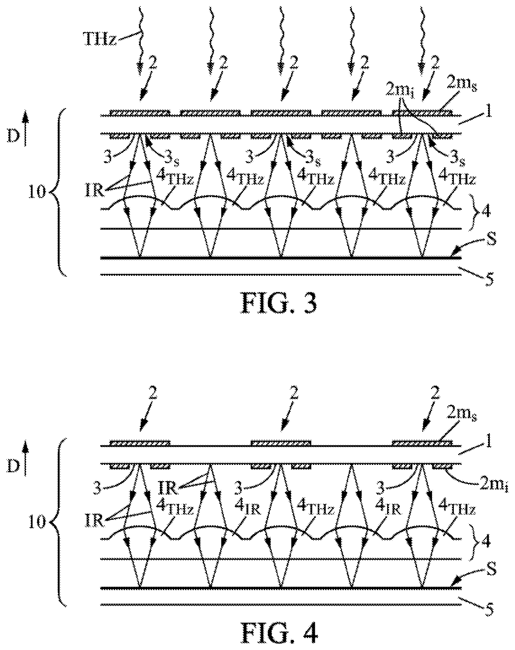 Patent US12326365 Figure 2 – Two-dimensional terahertz radiation detector