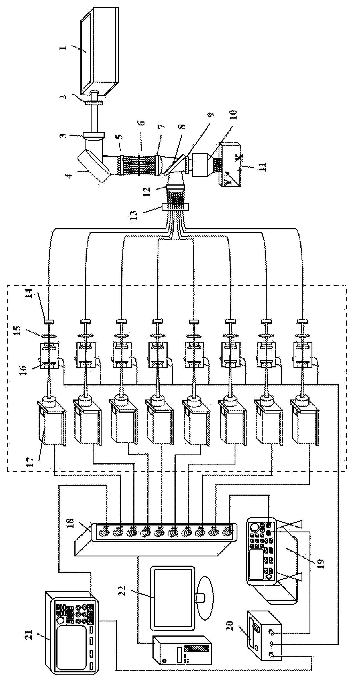 Patent US12326366 Figure 1 – Linear array scanning brillouin scattering elastic imaging device