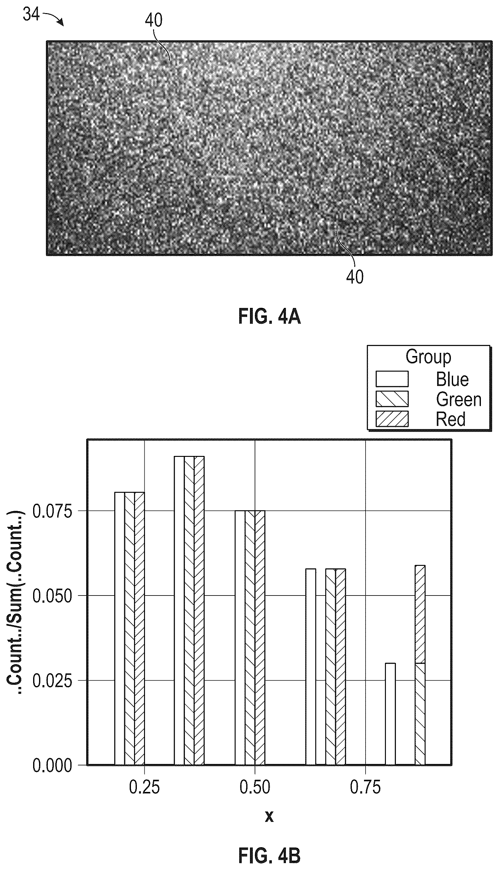 Patent US12326367 Figure 4 – Color matching sample databases and systems and methods for the same