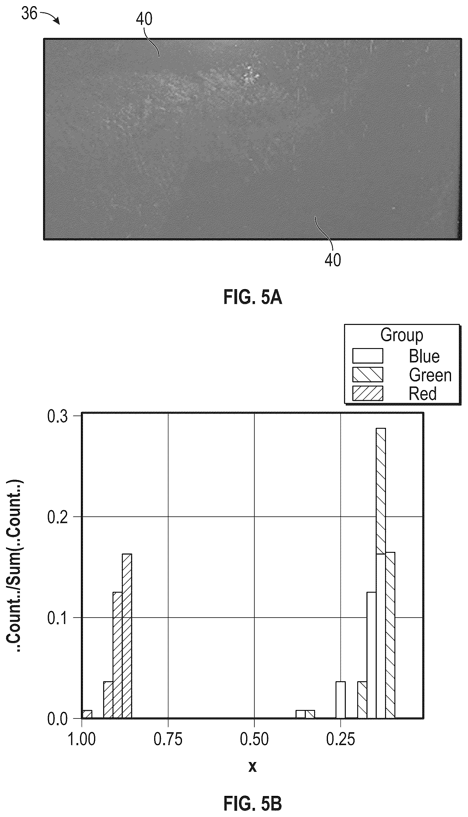 Patent US12326367 Figure 5 – Color matching sample databases and systems and methods for the same