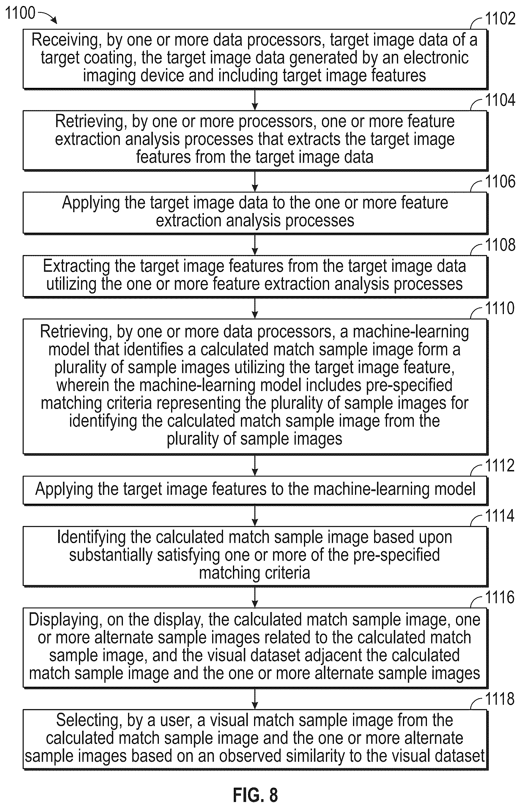 Patent US12326367 Figure 8 – Color matching sample databases and systems and methods for the same
