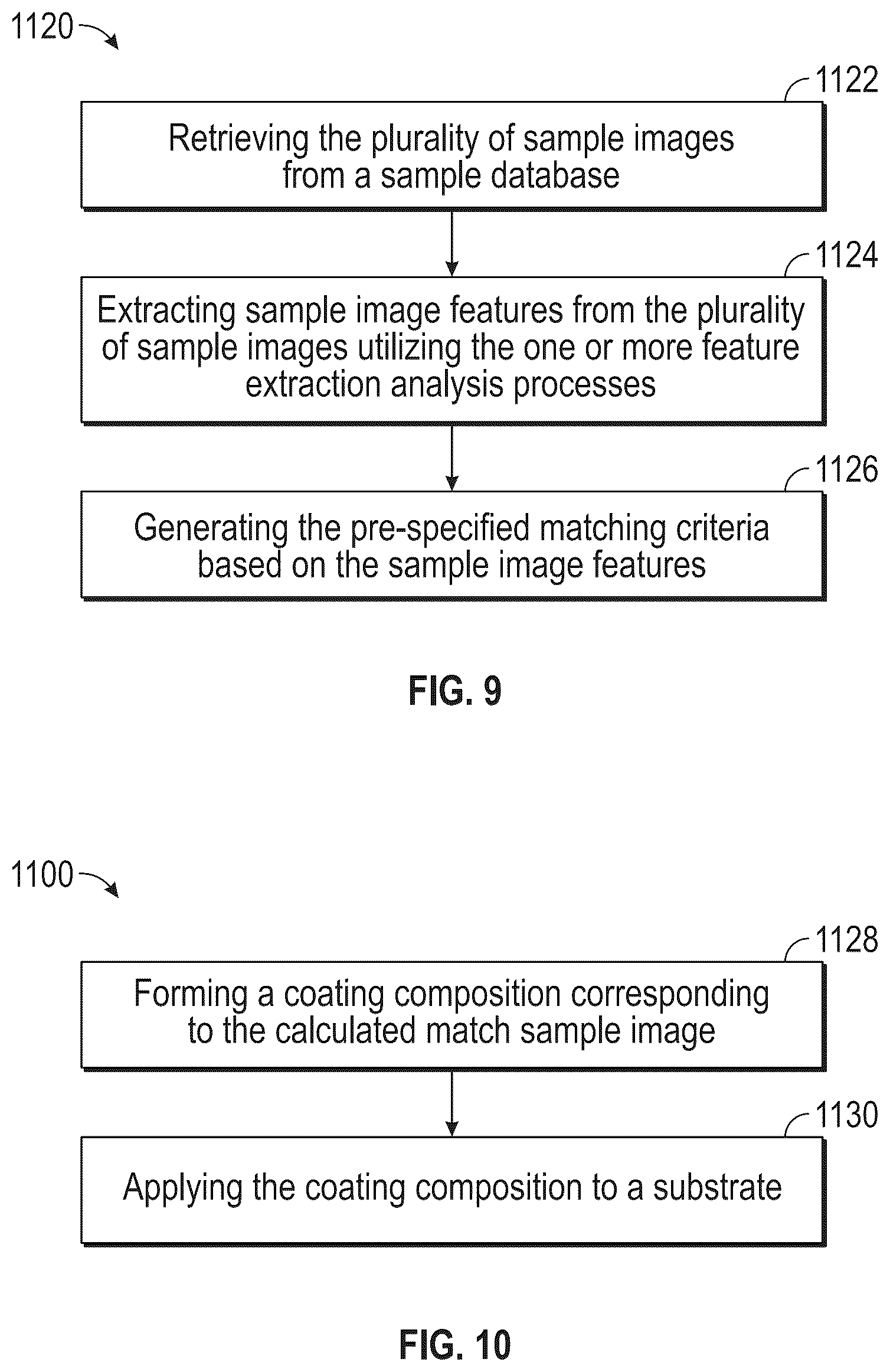 Patent US12326367 Figure 9 – Color matching sample databases and systems and methods for the same