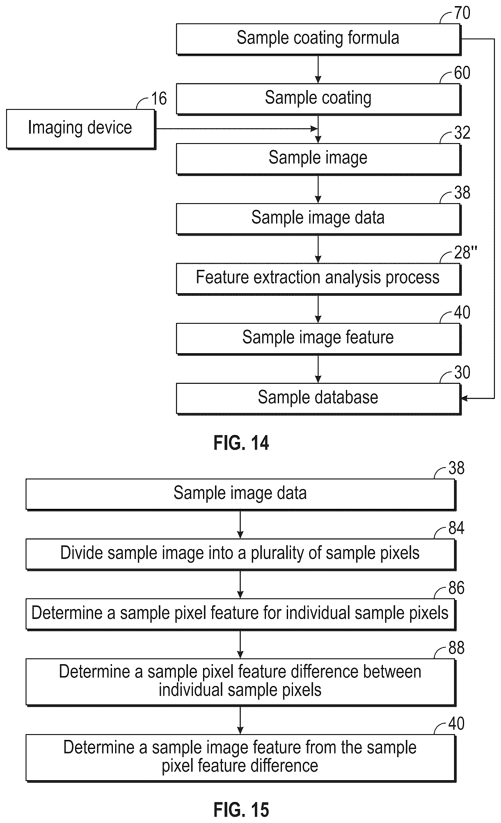 Patent US12326367 Figure 13 – Color matching sample databases and systems and methods for the same