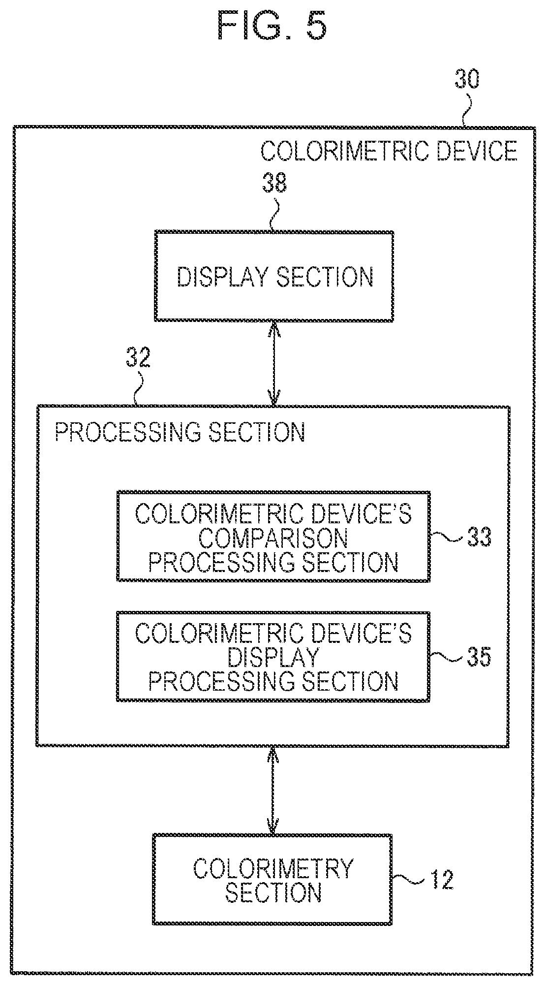 Patent US12326368 Figure 5 – Colorimetric system, colorimetric device, colorimetric method, and non-transitory computer-readable storage medium storing program