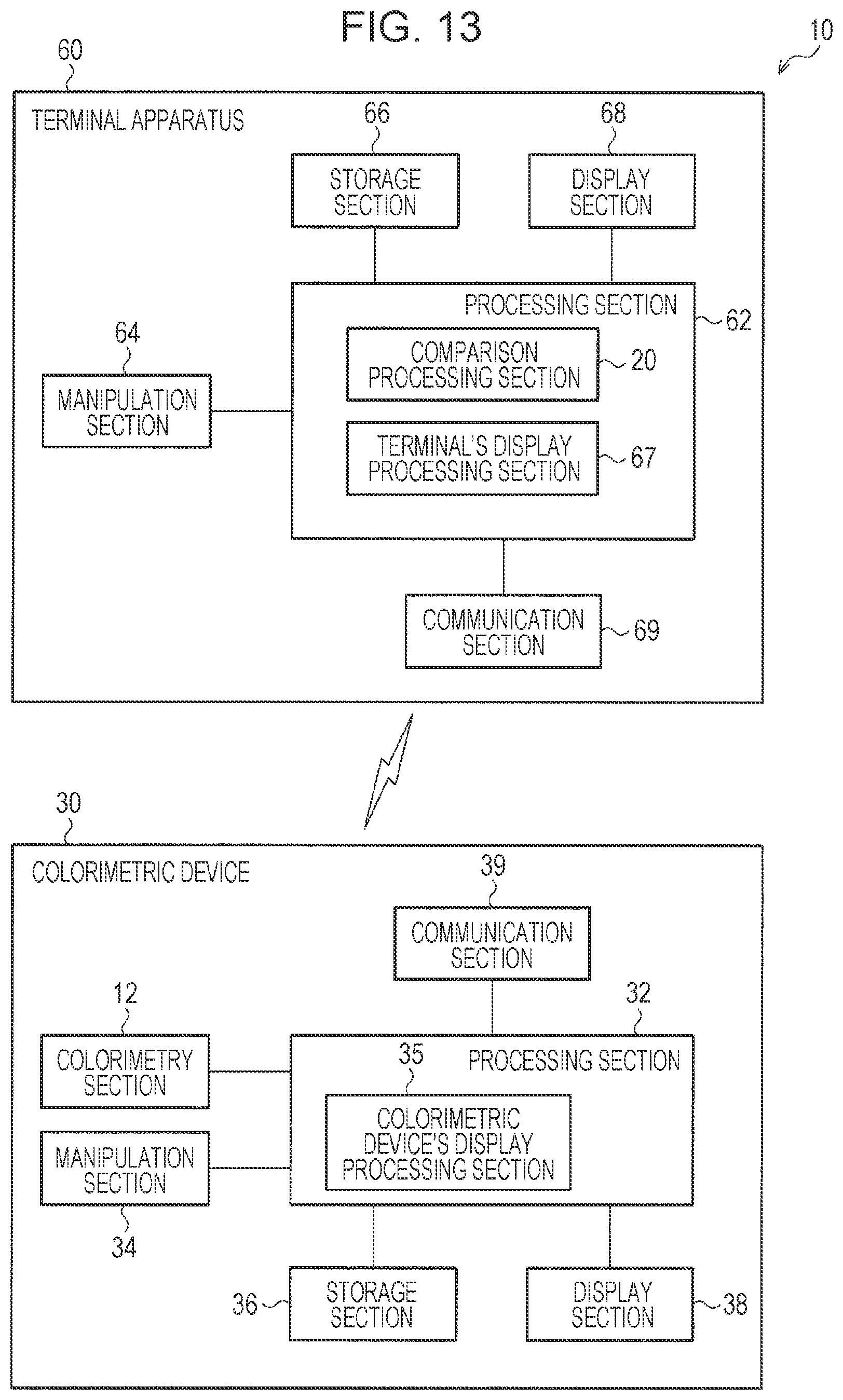 Patent US12326368 Figure 12 – Colorimetric system, colorimetric device, colorimetric method, and non-transitory computer-readable storage medium storing program