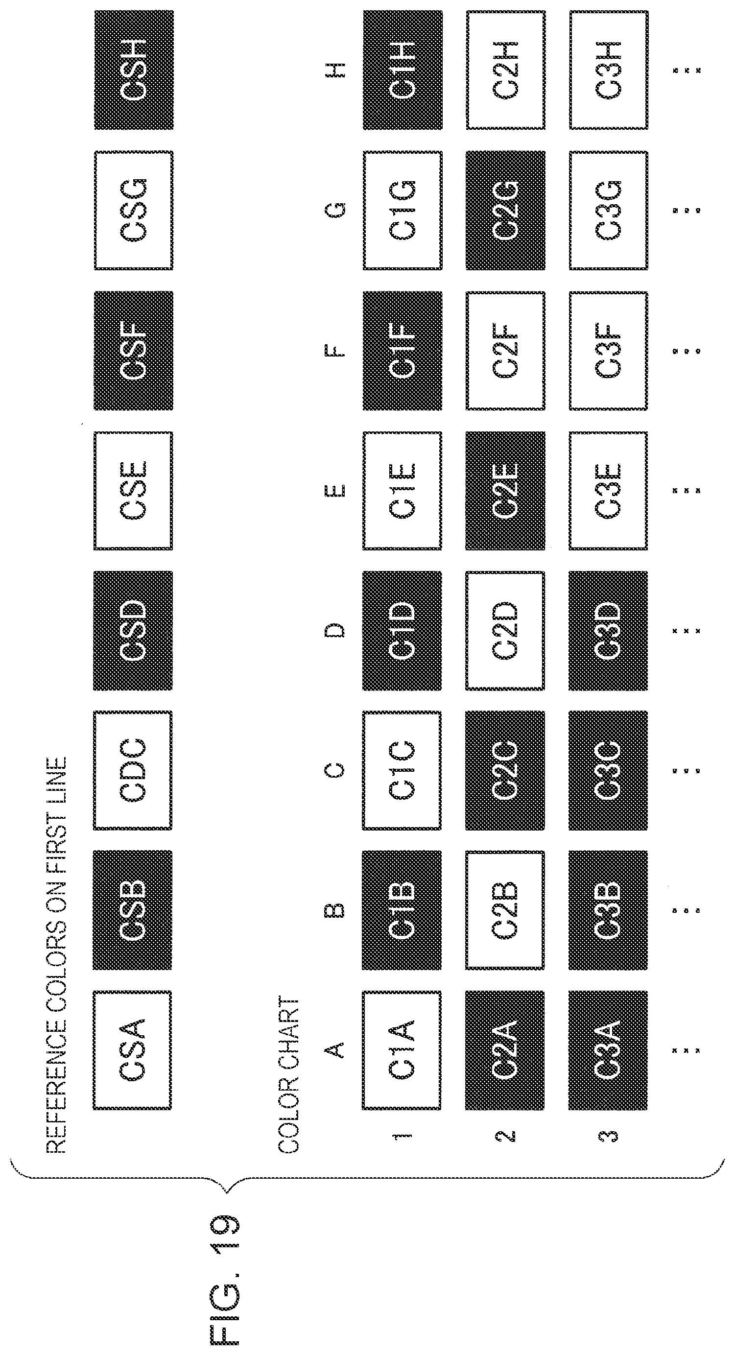 Patent US12326368 Figure 18 – Colorimetric system, colorimetric device, colorimetric method, and non-transitory computer-readable storage medium storing program