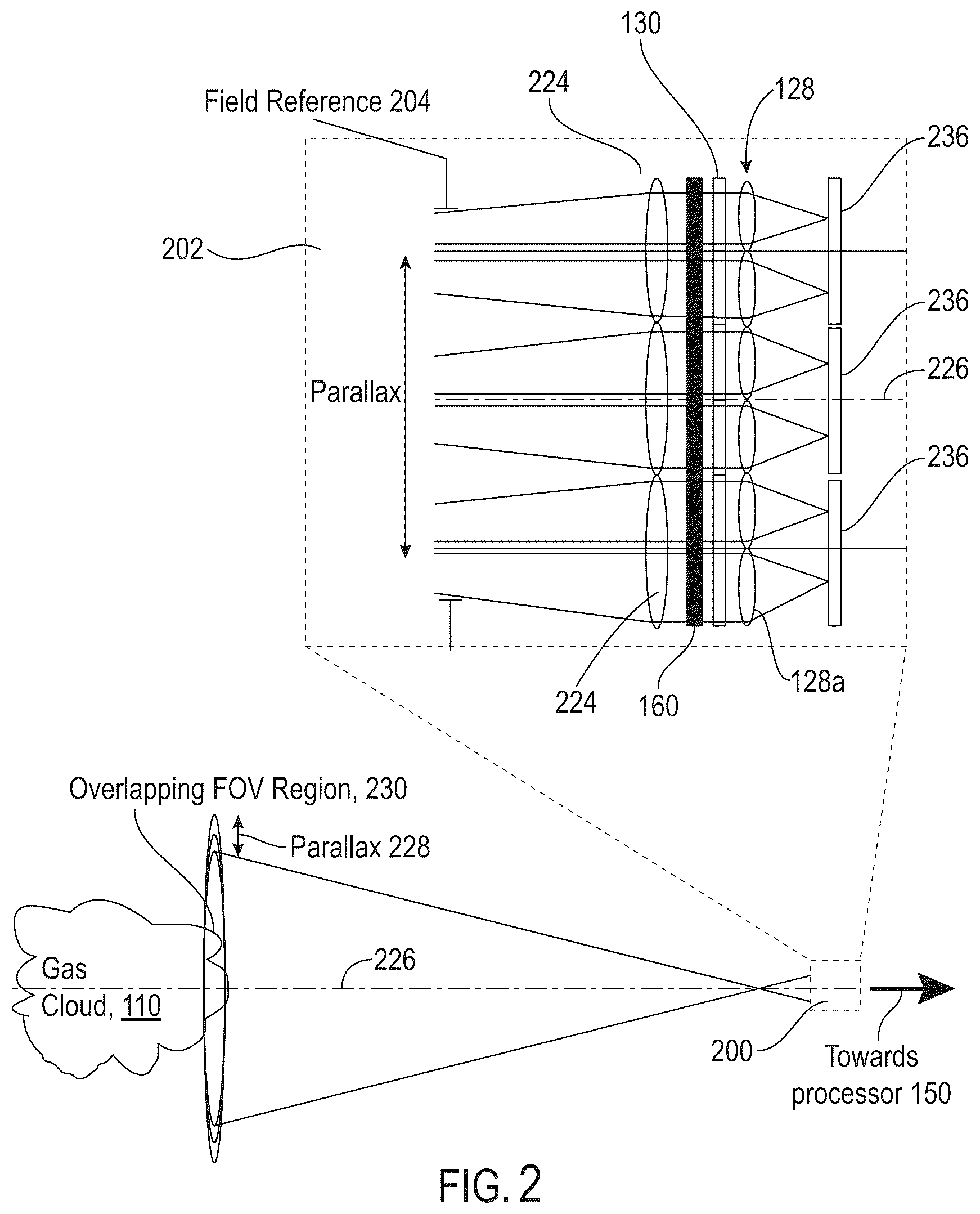 Patent US12326371 Figure 2 – Divided-aperture infra-red spectral imaging system