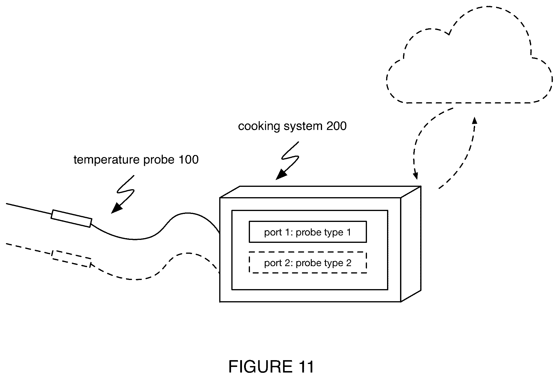 Patent US12326373 Figure 11 – System and method for temperature determination