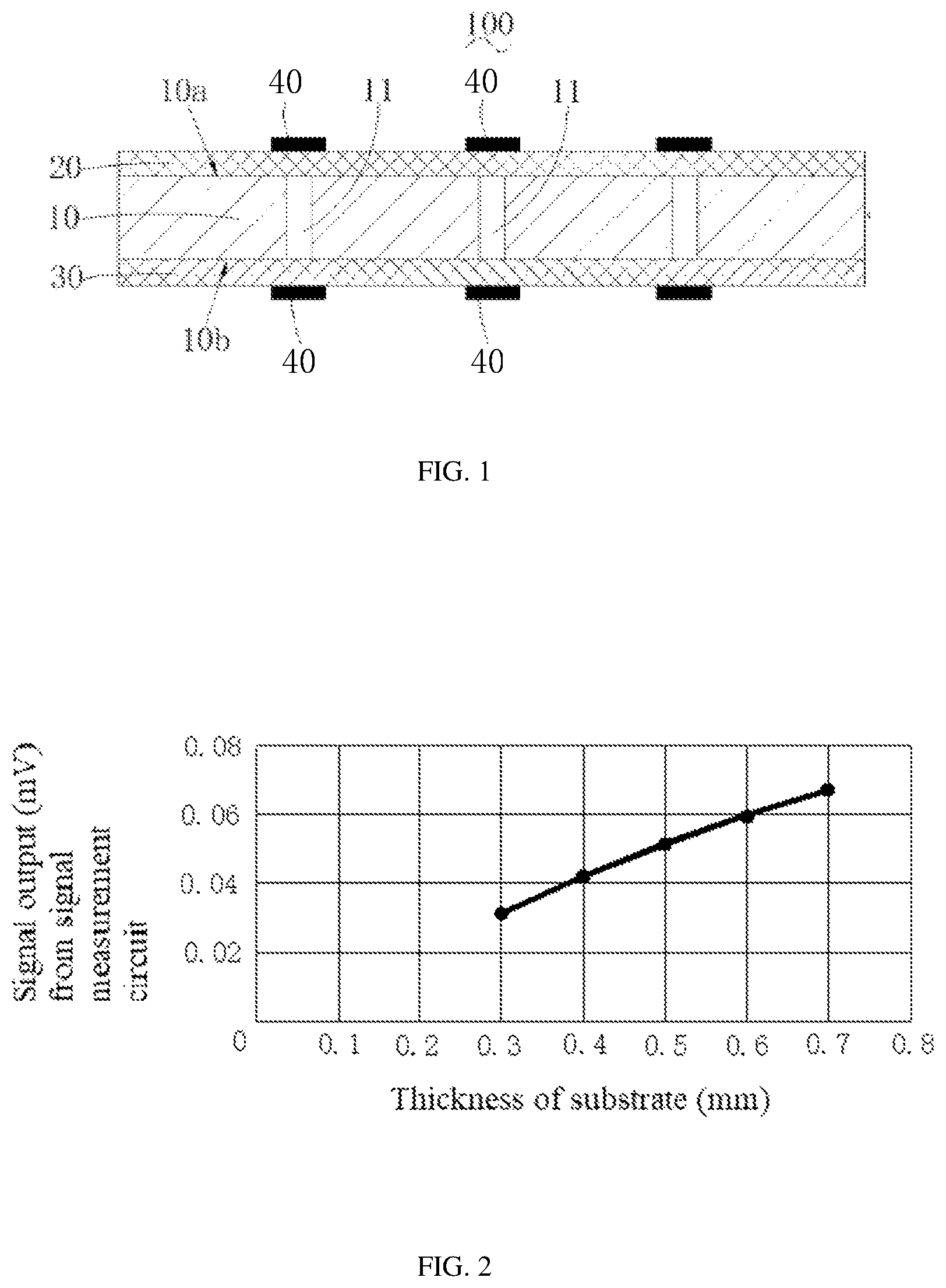 Patent US12326375 — Pressure-sensitive structure and electronic device — Figure 1