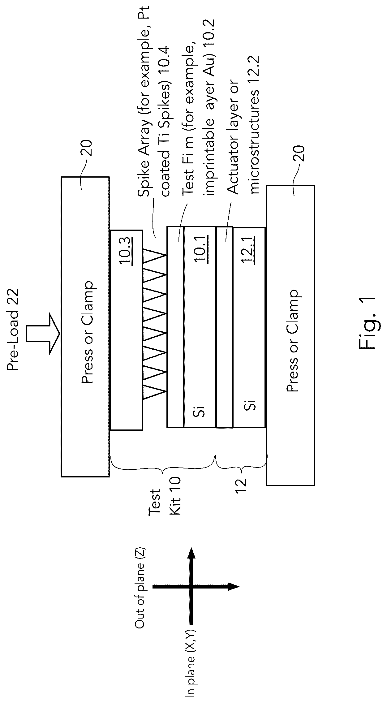 Patent US12326376 Figure 1 – Spike arrays for small displacement force measurement