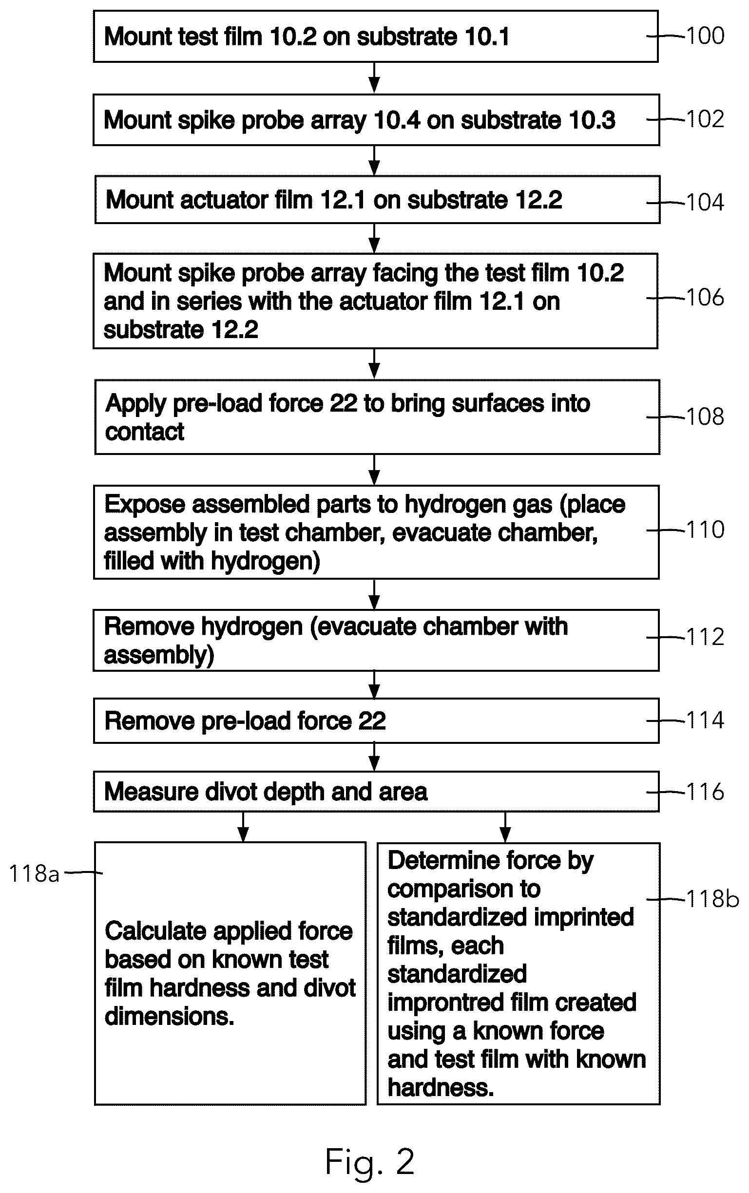 Patent US12326376 Figure 2 – Spike arrays for small displacement force measurement