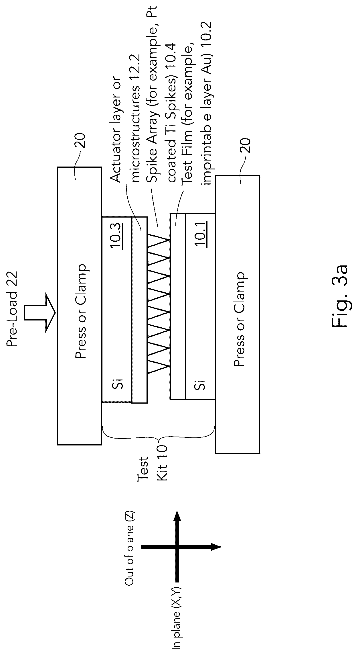 Patent US12326376 Figure 3 – Spike arrays for small displacement force measurement