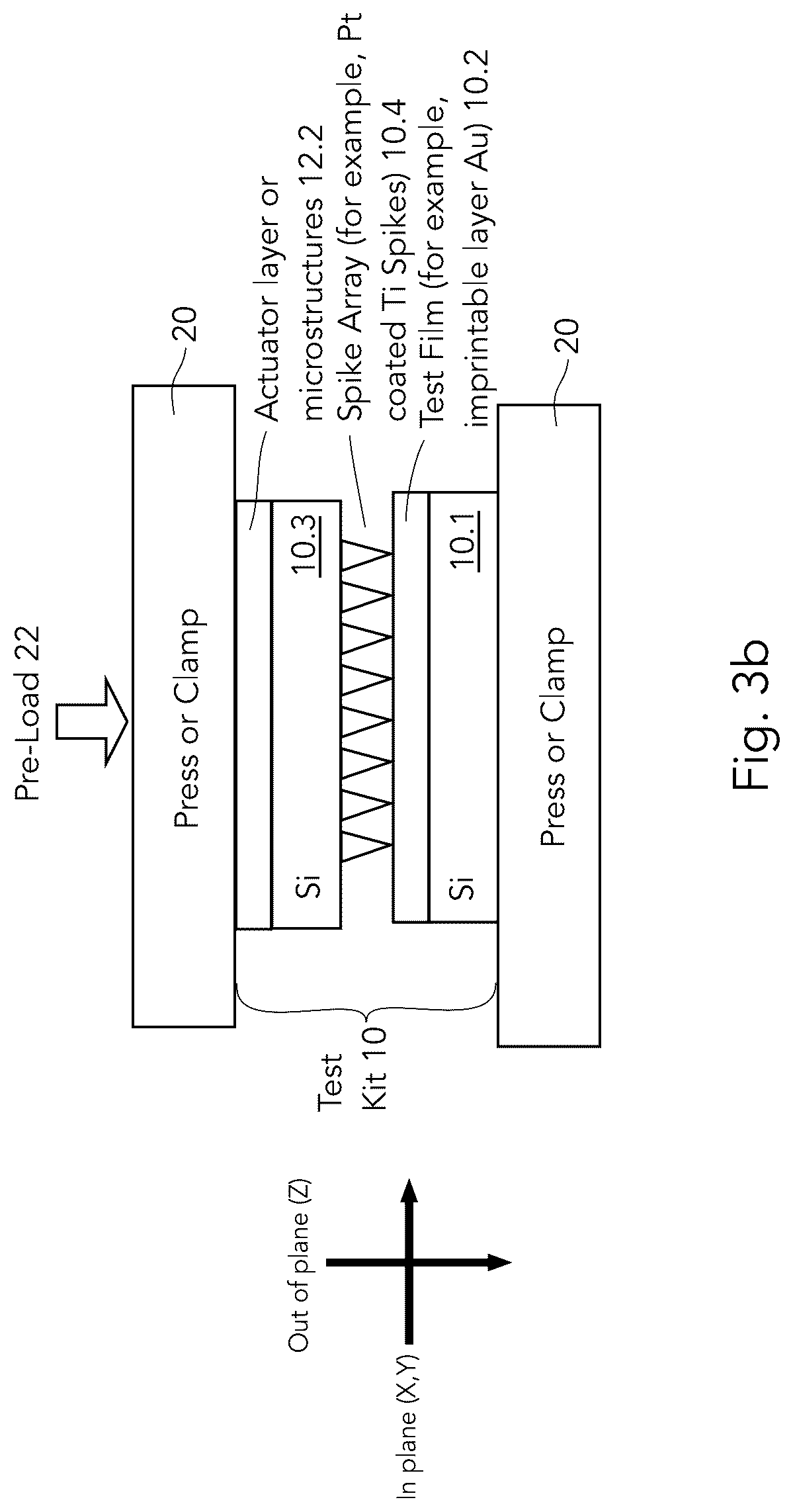 Patent US12326376 Figure 4 – Spike arrays for small displacement force measurement