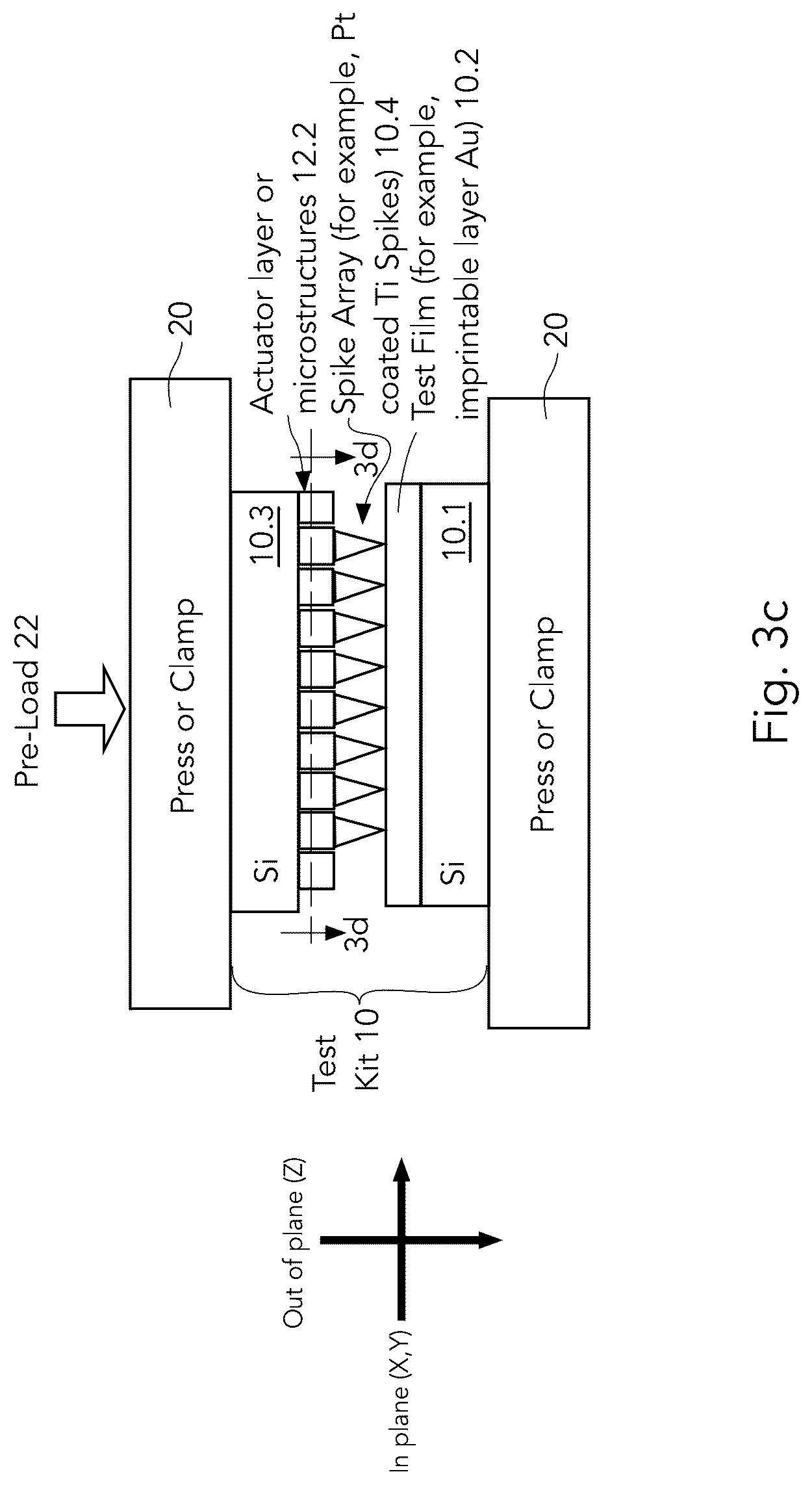 Patent US12326376 Figure 5 – Spike arrays for small displacement force measurement