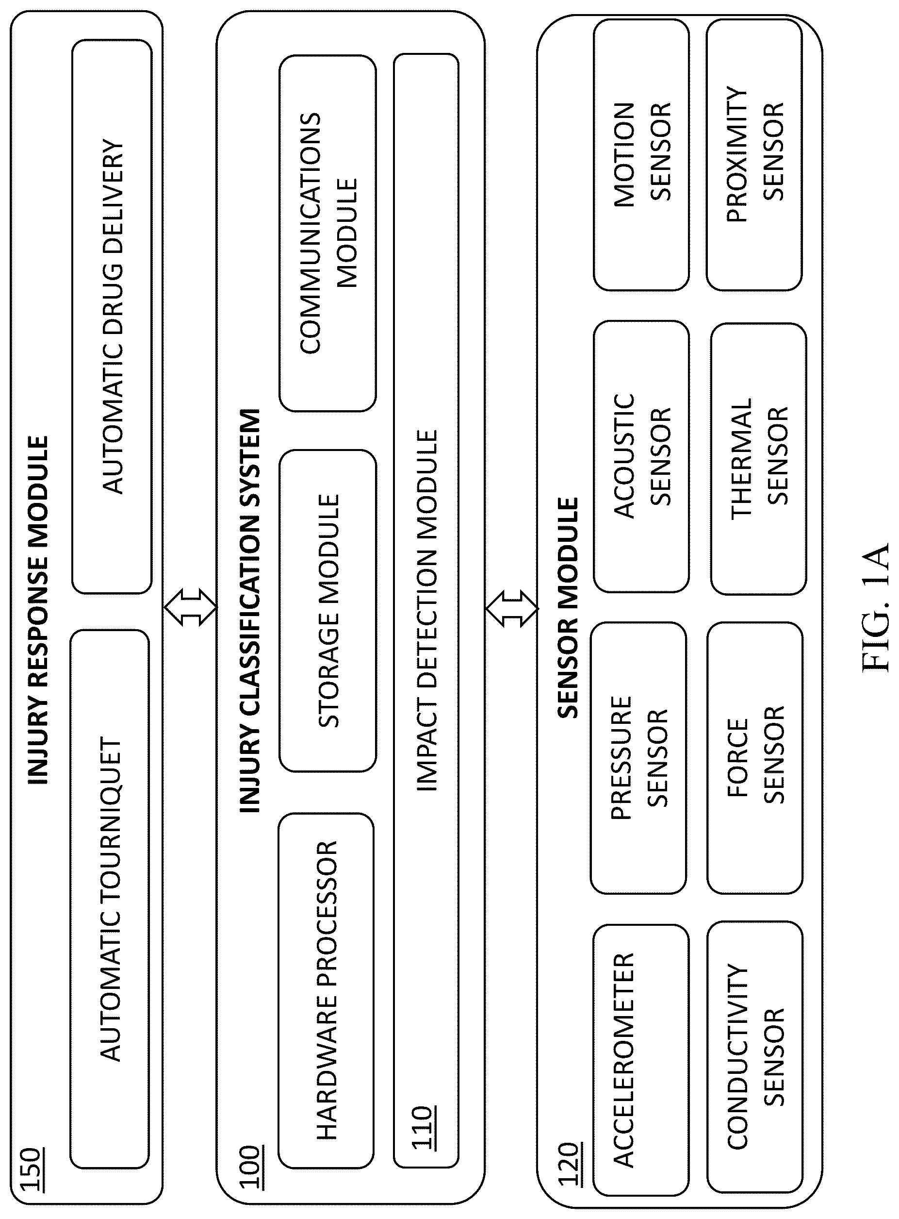 Patent US12326378 Figure 1 – Injury detection wearable system