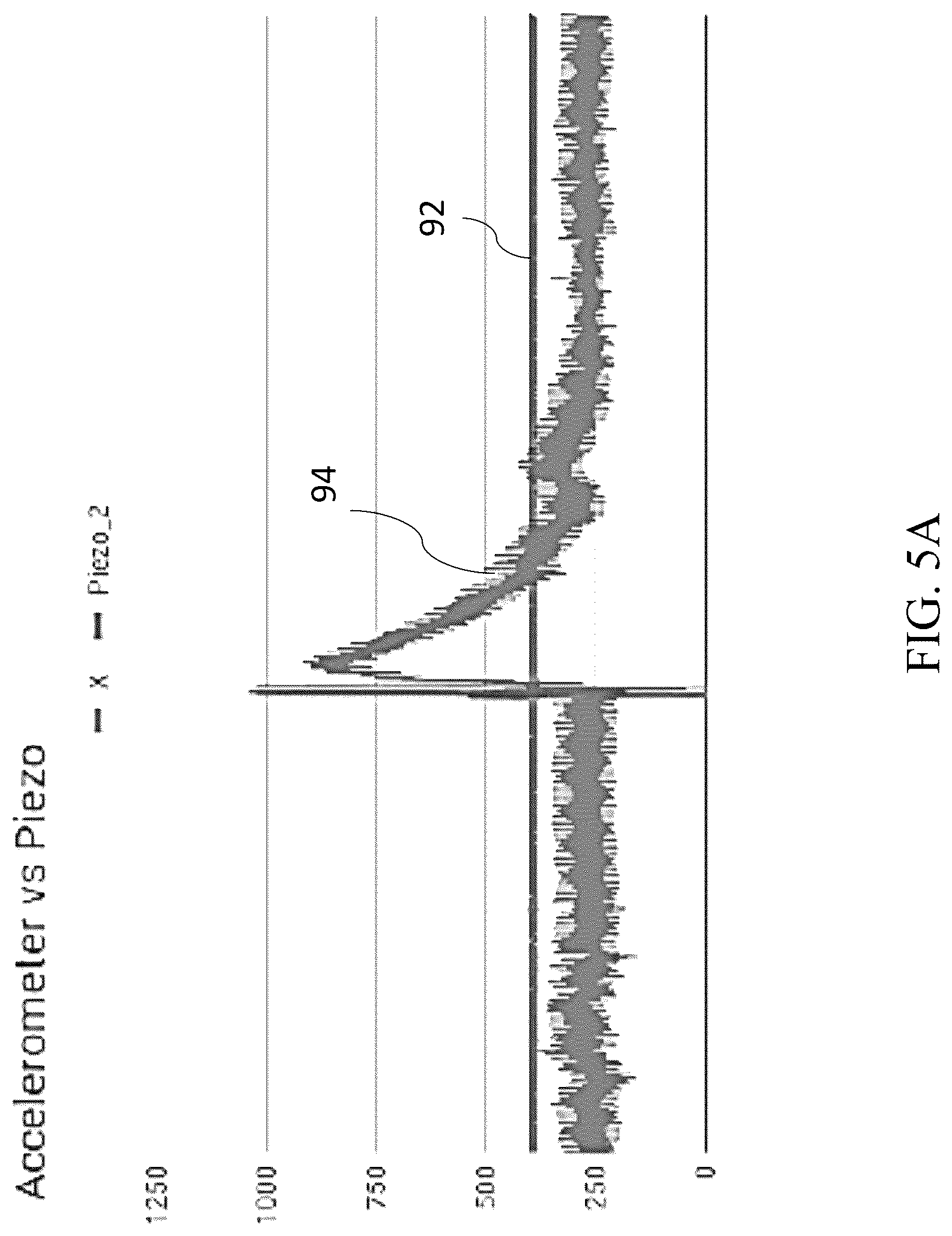 Patent US12326378 Figure 8 – Injury detection wearable system