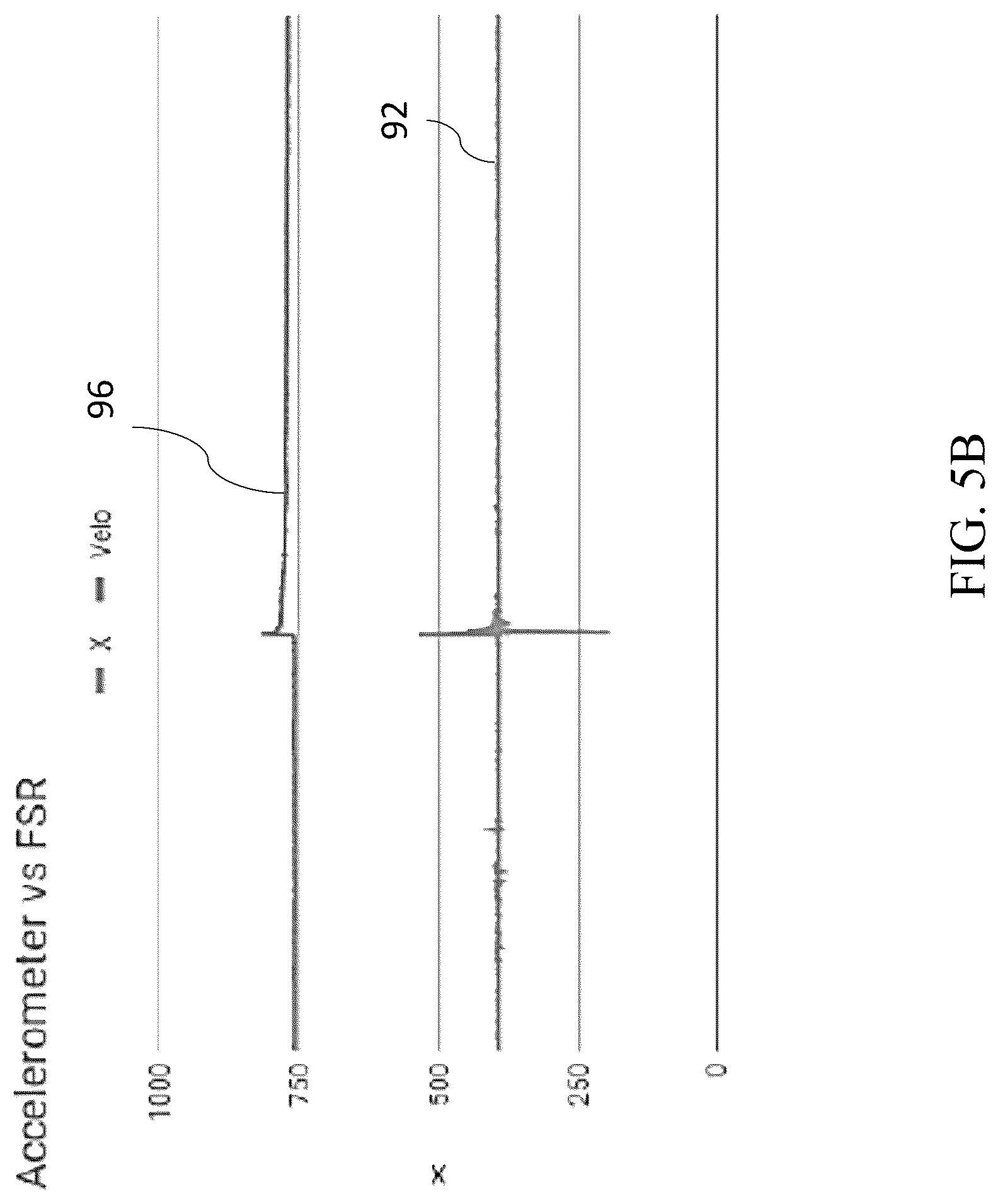 Patent US12326378 Figure 9 – Injury detection wearable system