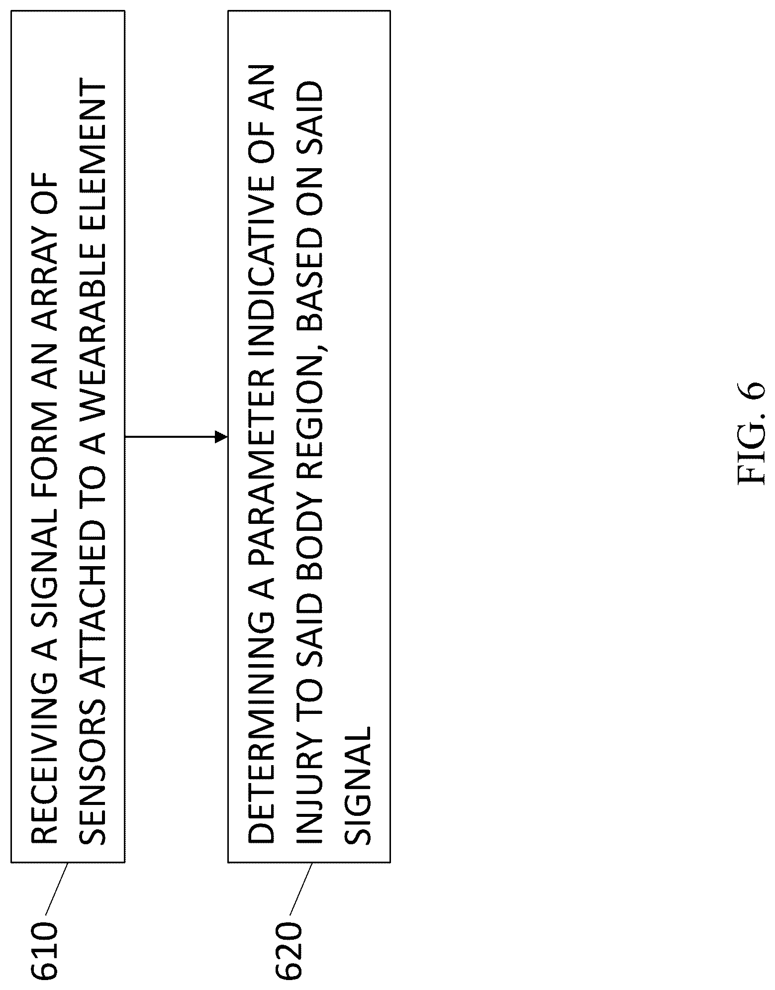 Patent US12326378 Figure 10 – Injury detection wearable system