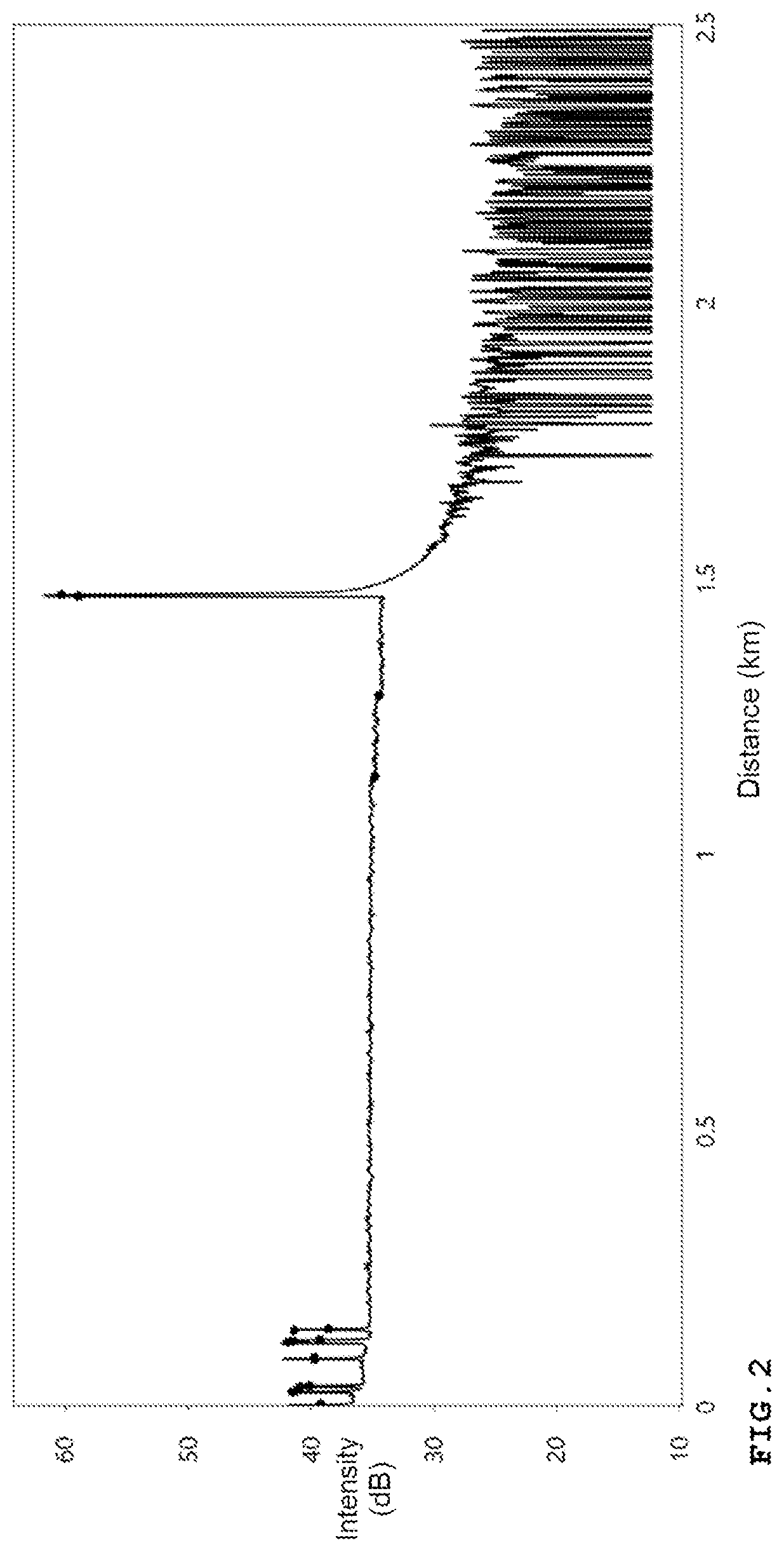 Patent US12326379 Figure 2 – Event detection device and event detection method