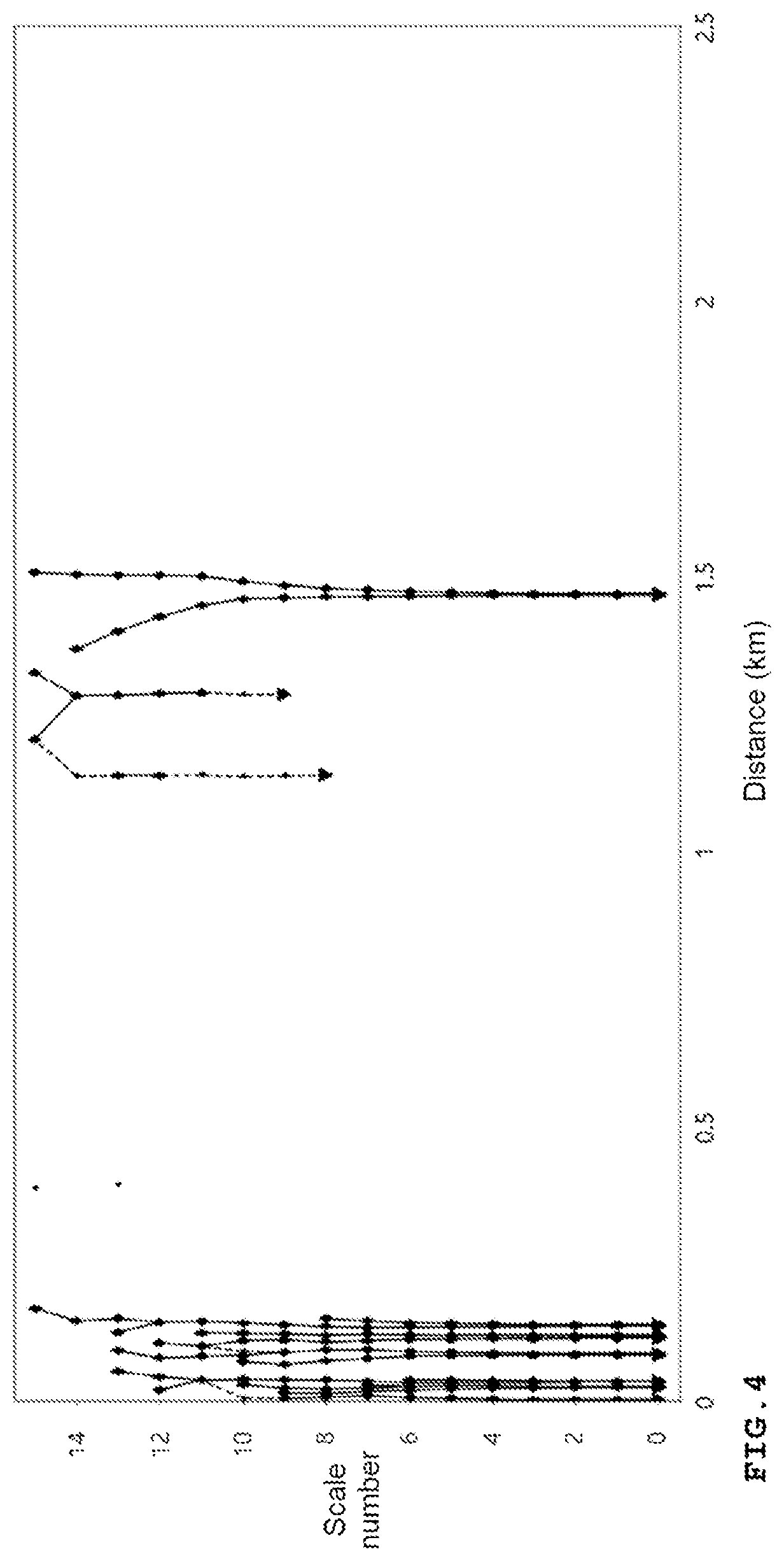 Patent US12326379 Figure 4 – Event detection device and event detection method
