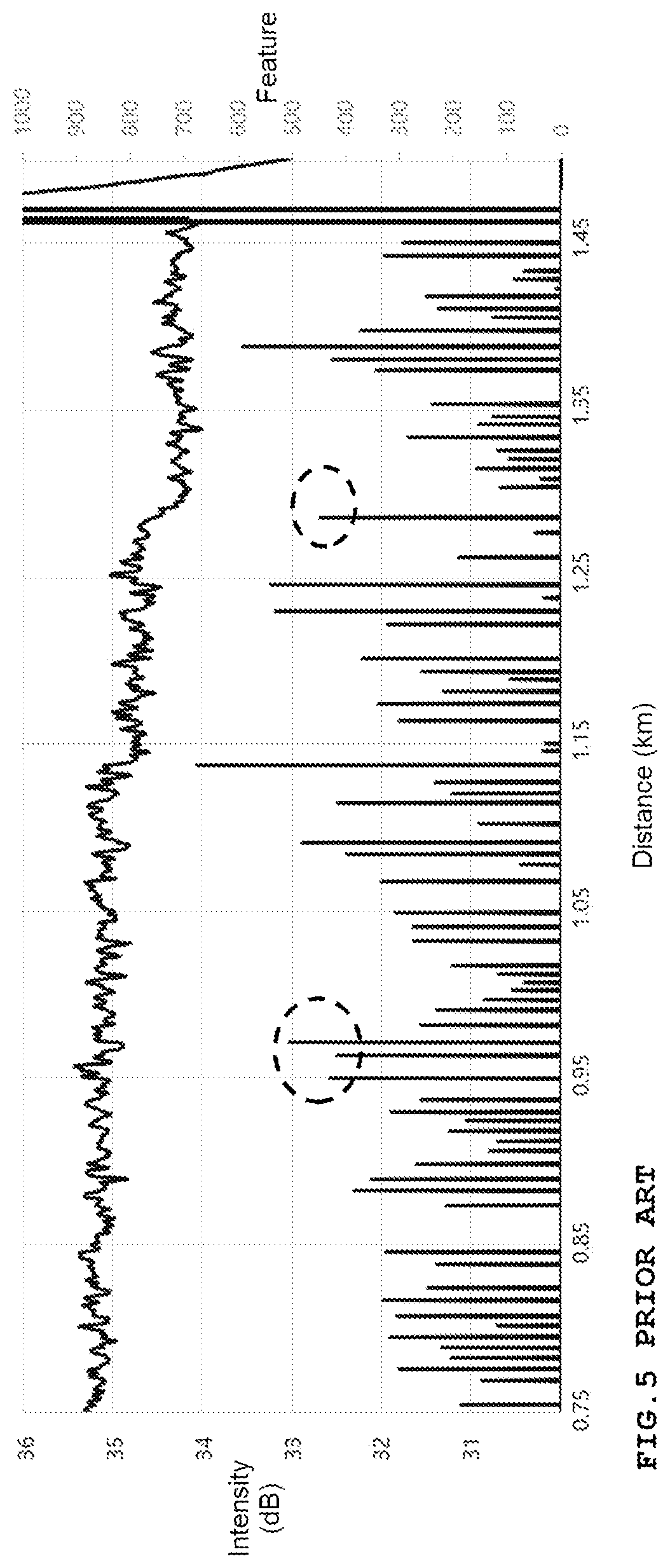 Patent US12326379 Figure 5 – Event detection device and event detection method