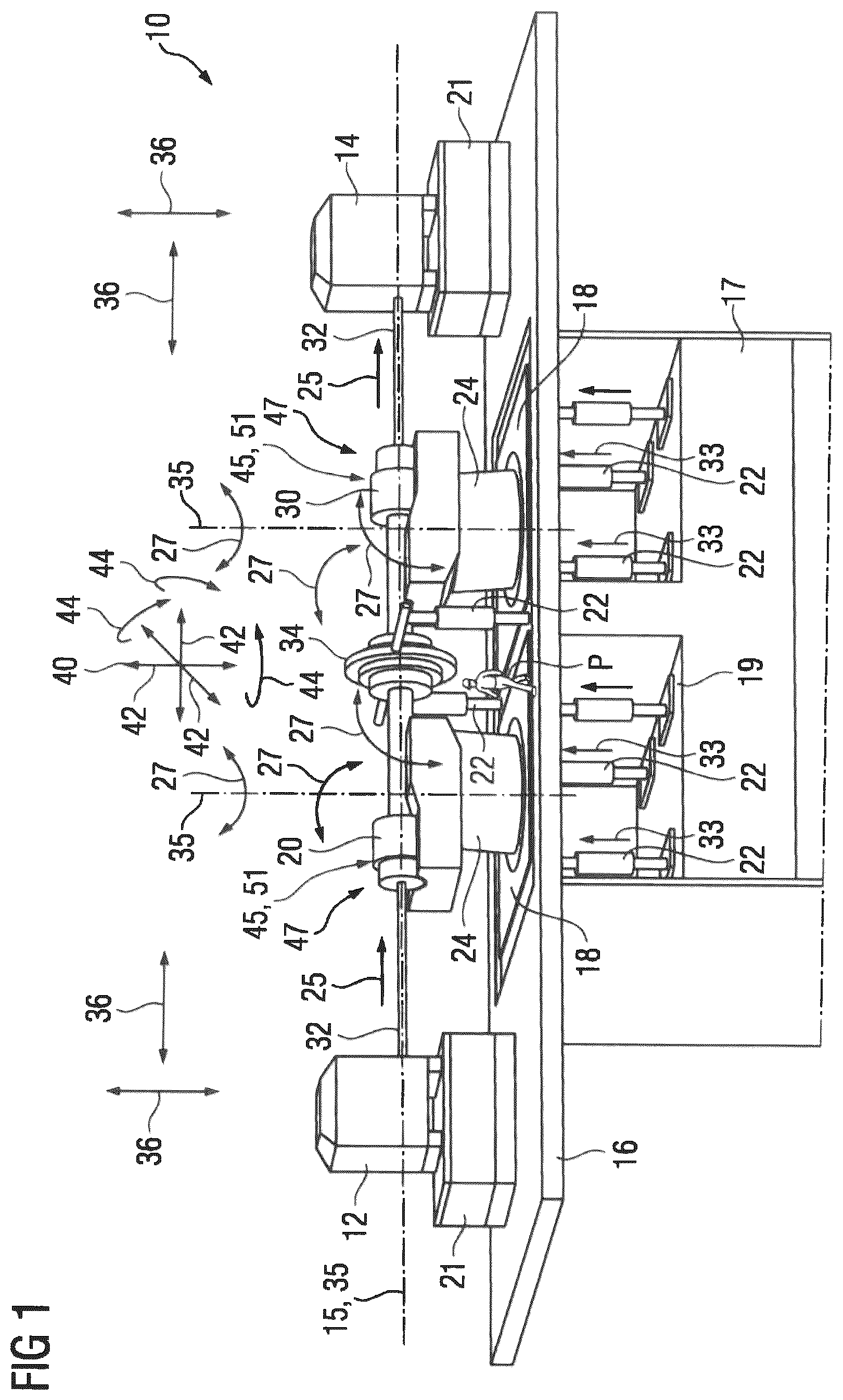 Patent US12326380 Figure 1 – Testing device for gear mechanisms, testing method, control unit and computer program product