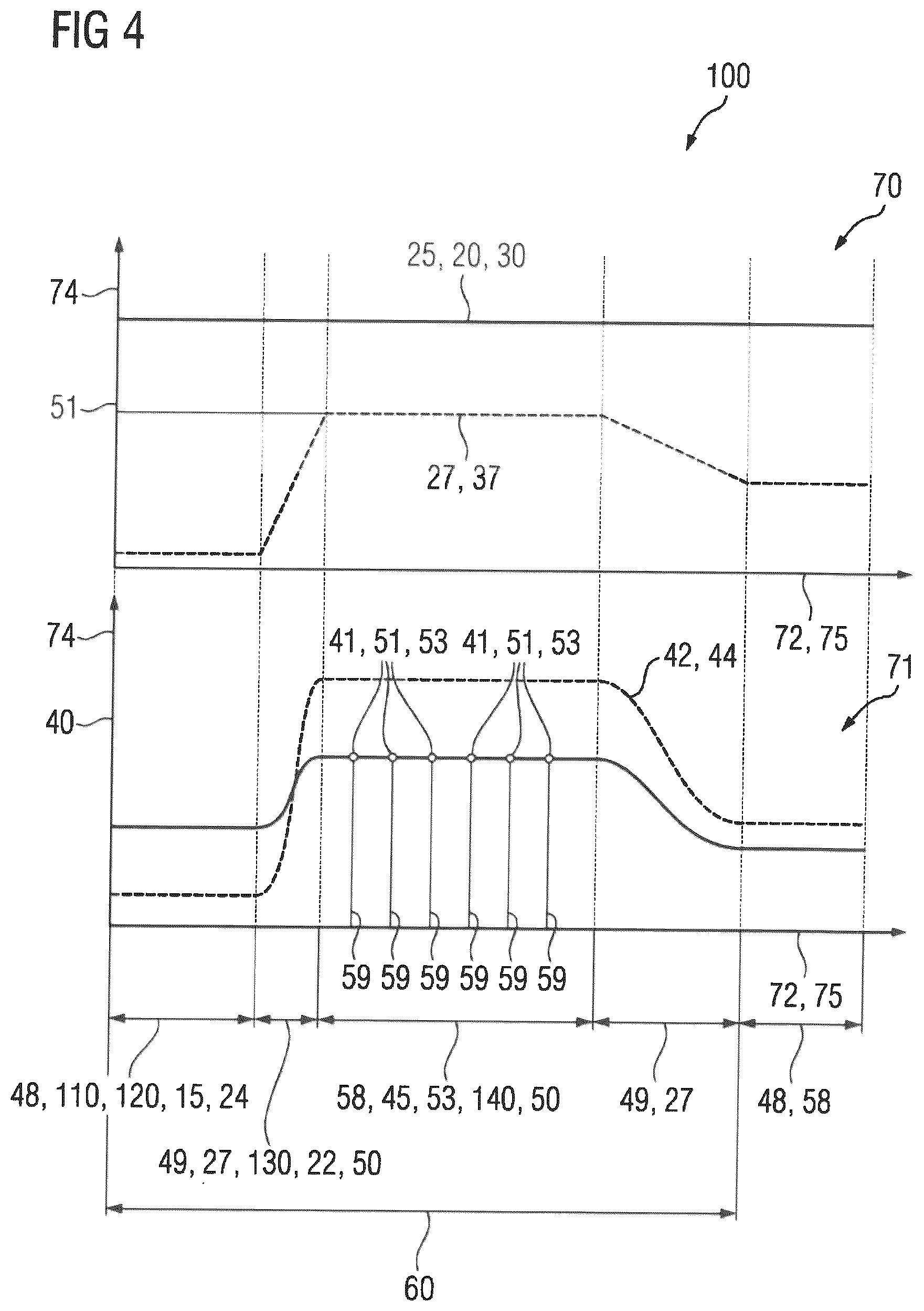 Patent US12326380 Figure 4 – Testing device for gear mechanisms, testing method, control unit and computer program product