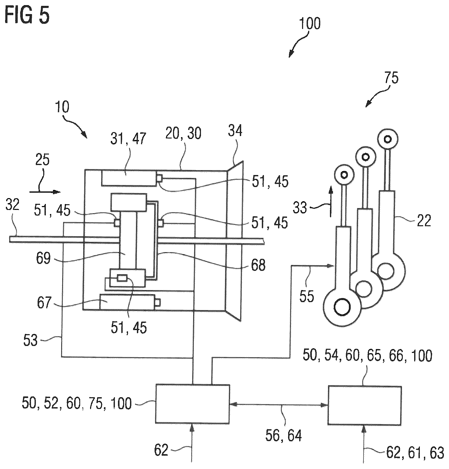 Patent US12326380 Figure 5 – Testing device for gear mechanisms, testing method, control unit and computer program product