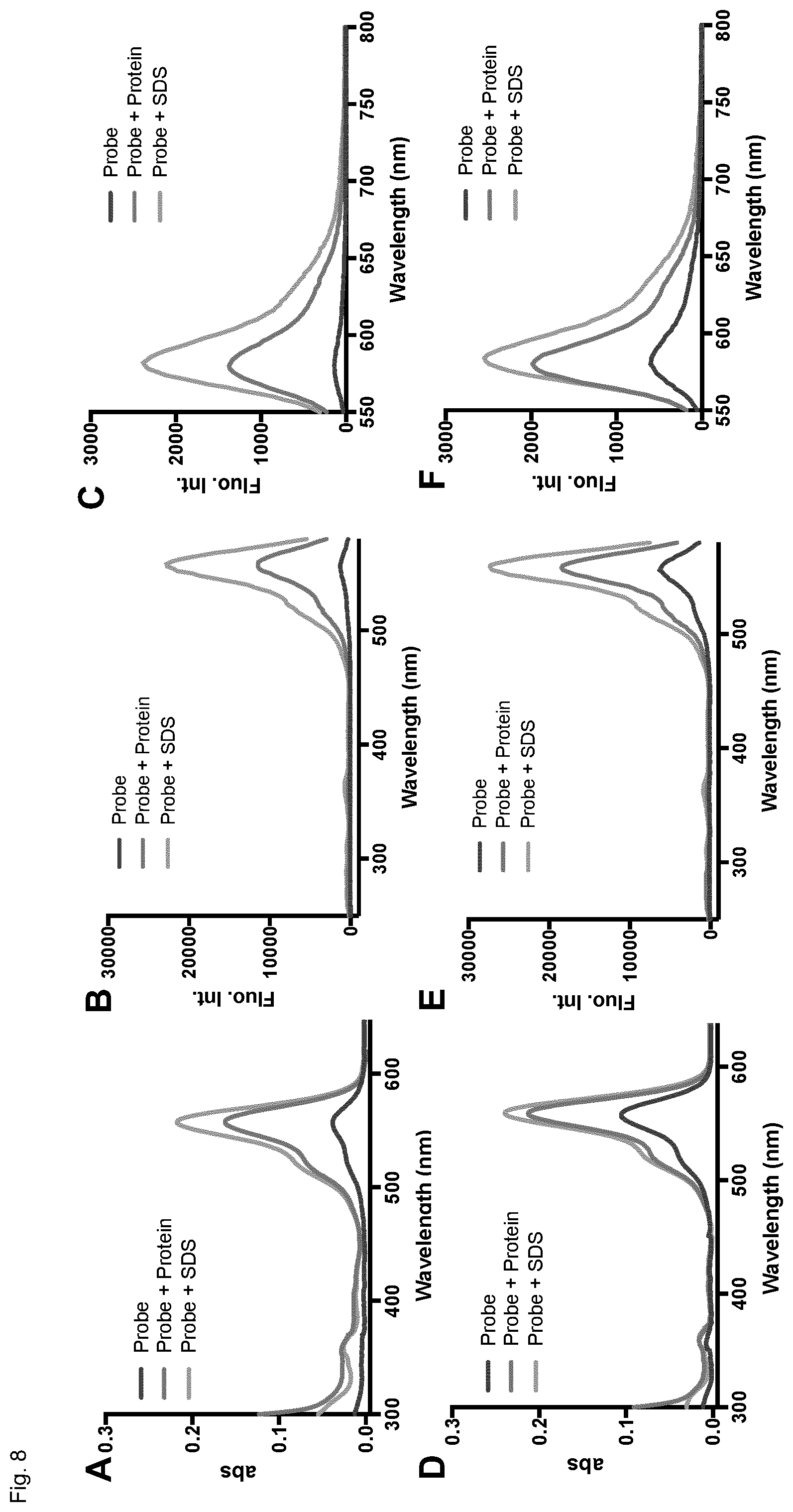 Patent US12326385 Figure 9 – Cell-permeable fluorogenic fluorophores