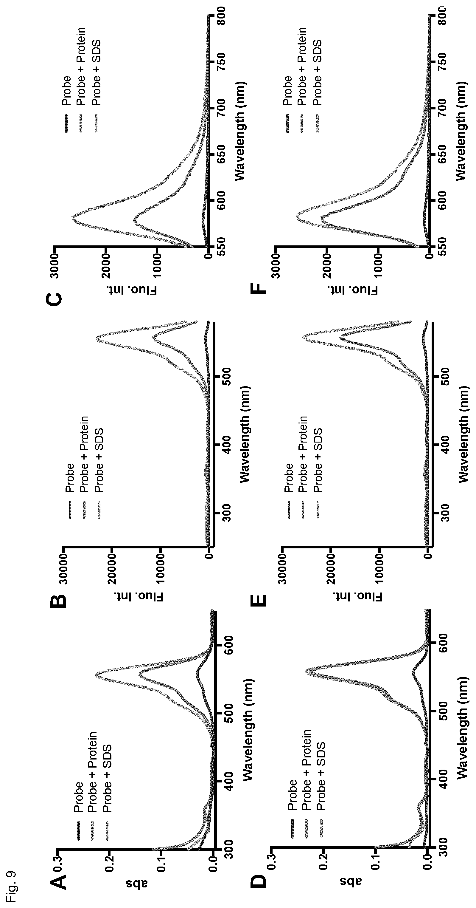 Patent US12326385 Figure 10 – Cell-permeable fluorogenic fluorophores