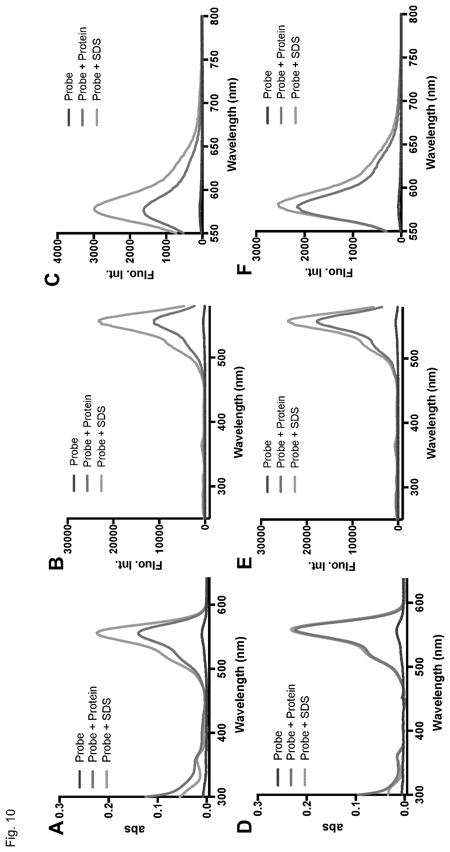 Patent US12326385 Figure 11 – Cell-permeable fluorogenic fluorophores