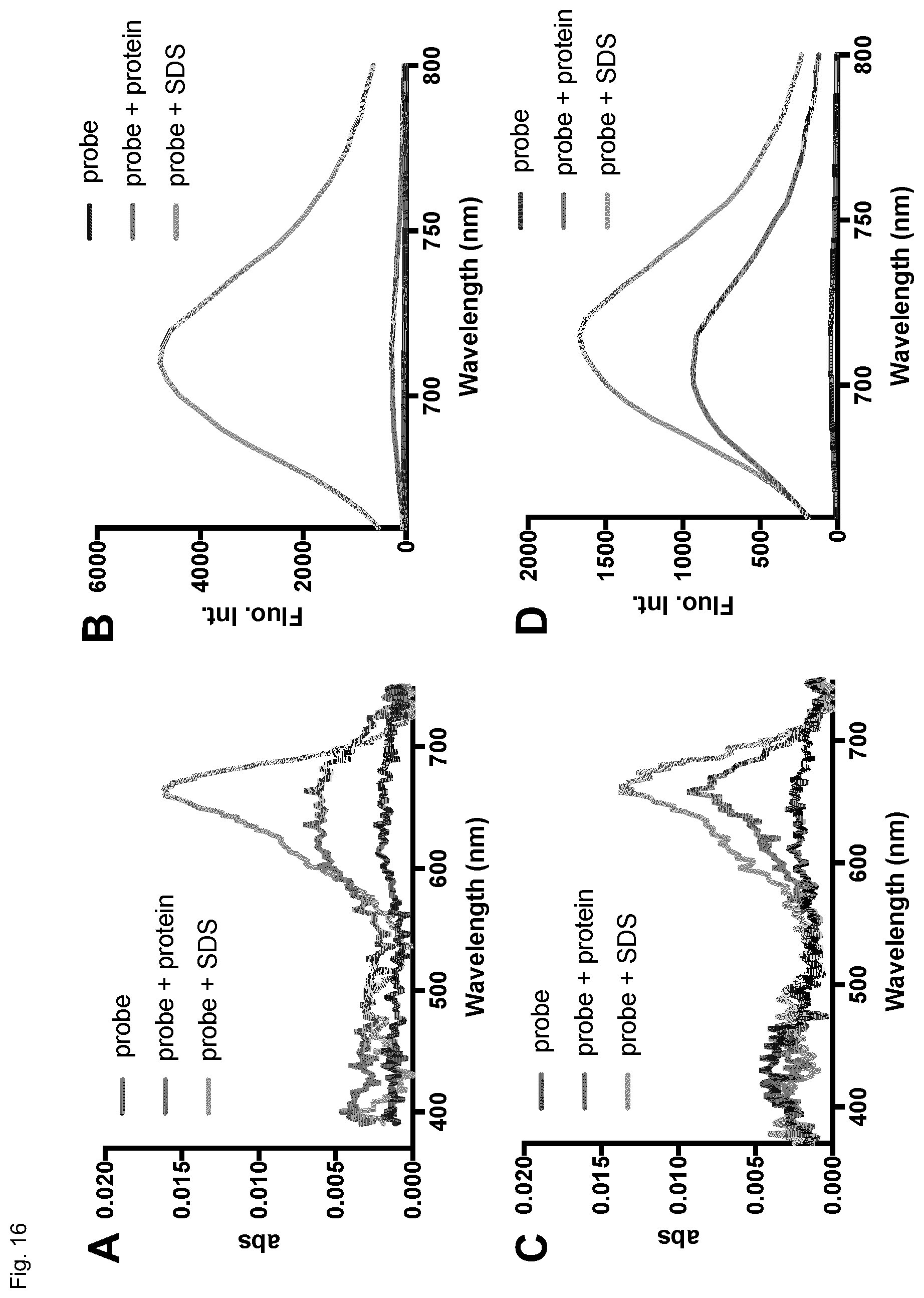 Patent US12326385 Figure 17 – Cell-permeable fluorogenic fluorophores