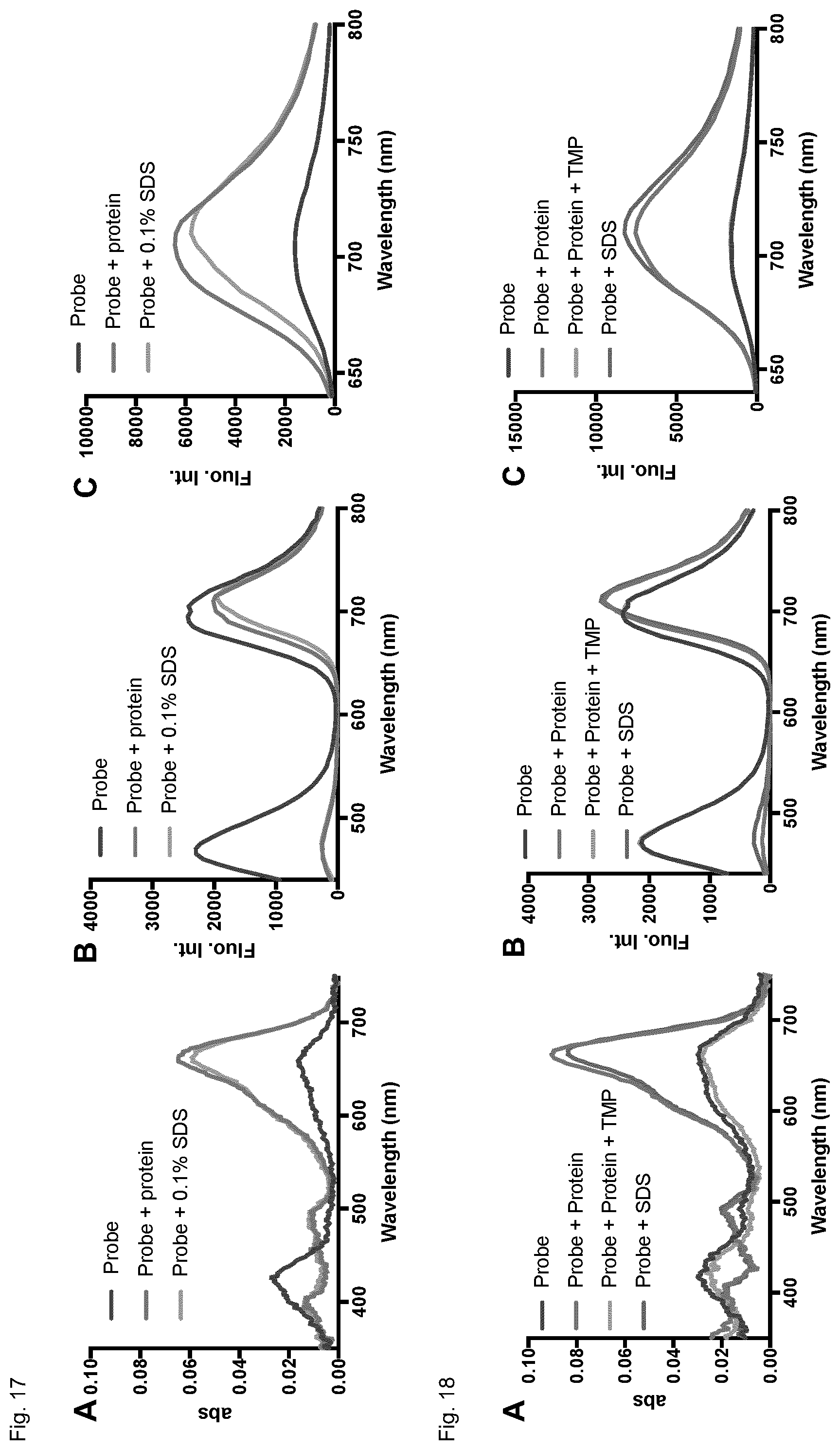 Patent US12326385 Figure 18 – Cell-permeable fluorogenic fluorophores