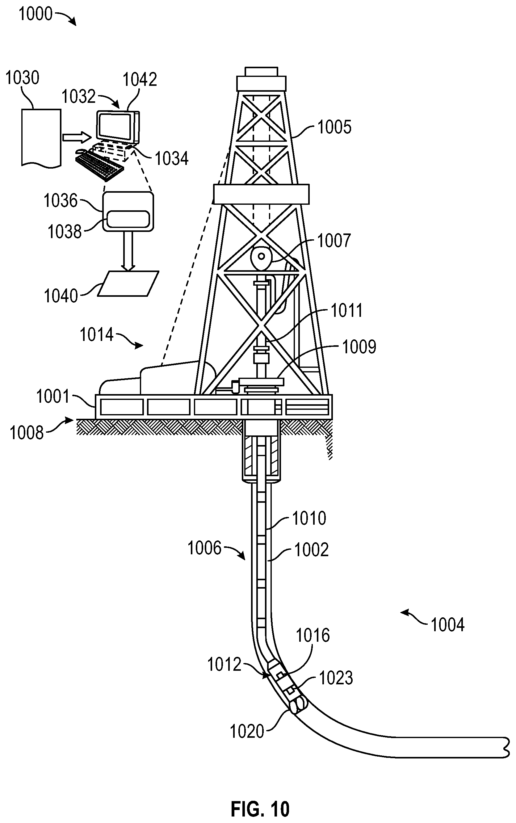 Patent US12326389 Figure 10 – Combined processing of borehole imagers and dielectric tools