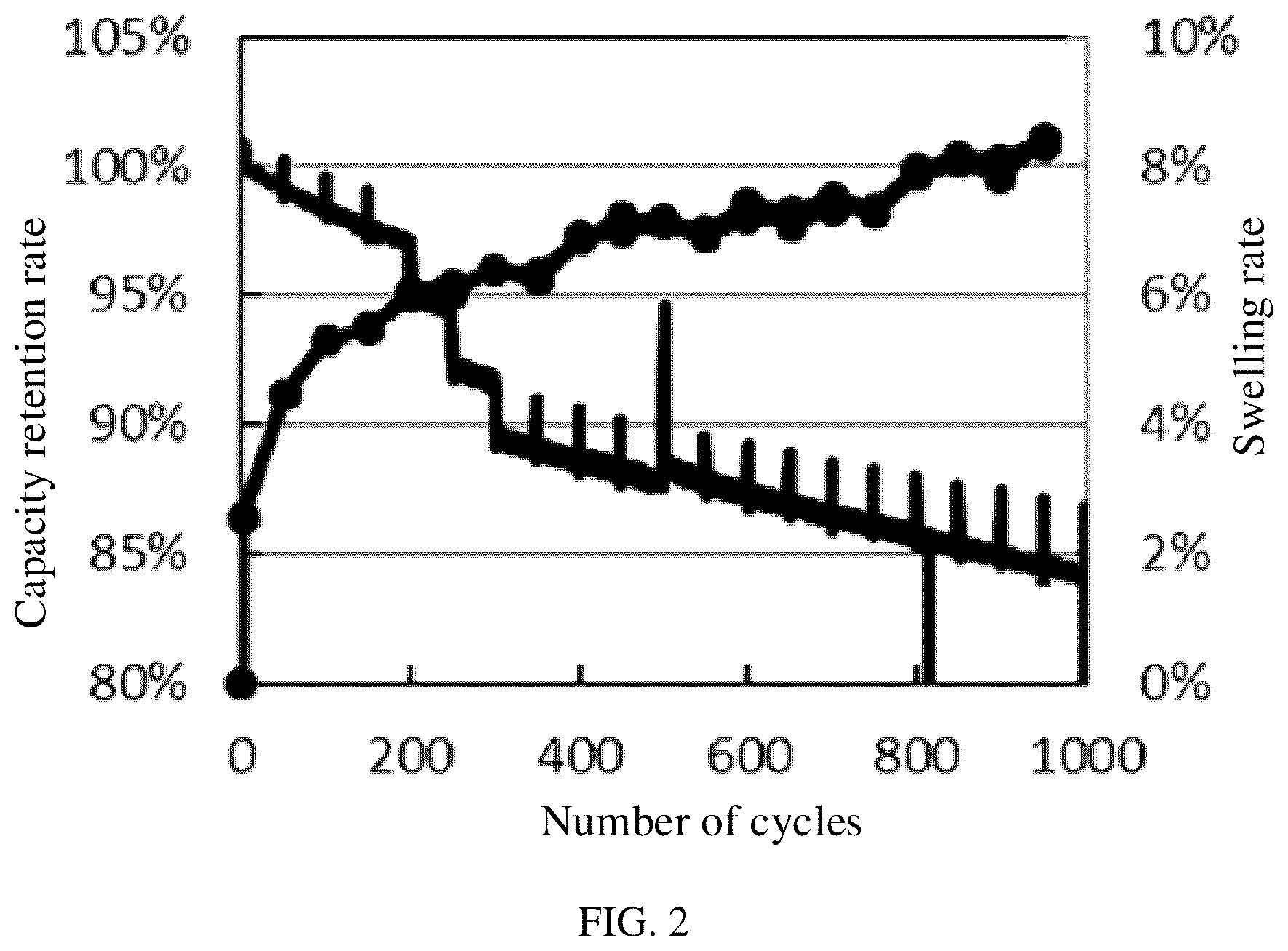 Patent US12326390 Figure 2 – Method for determining battery electrolyte injection mass based on electrode swelling, formation consumption, and injection consumption