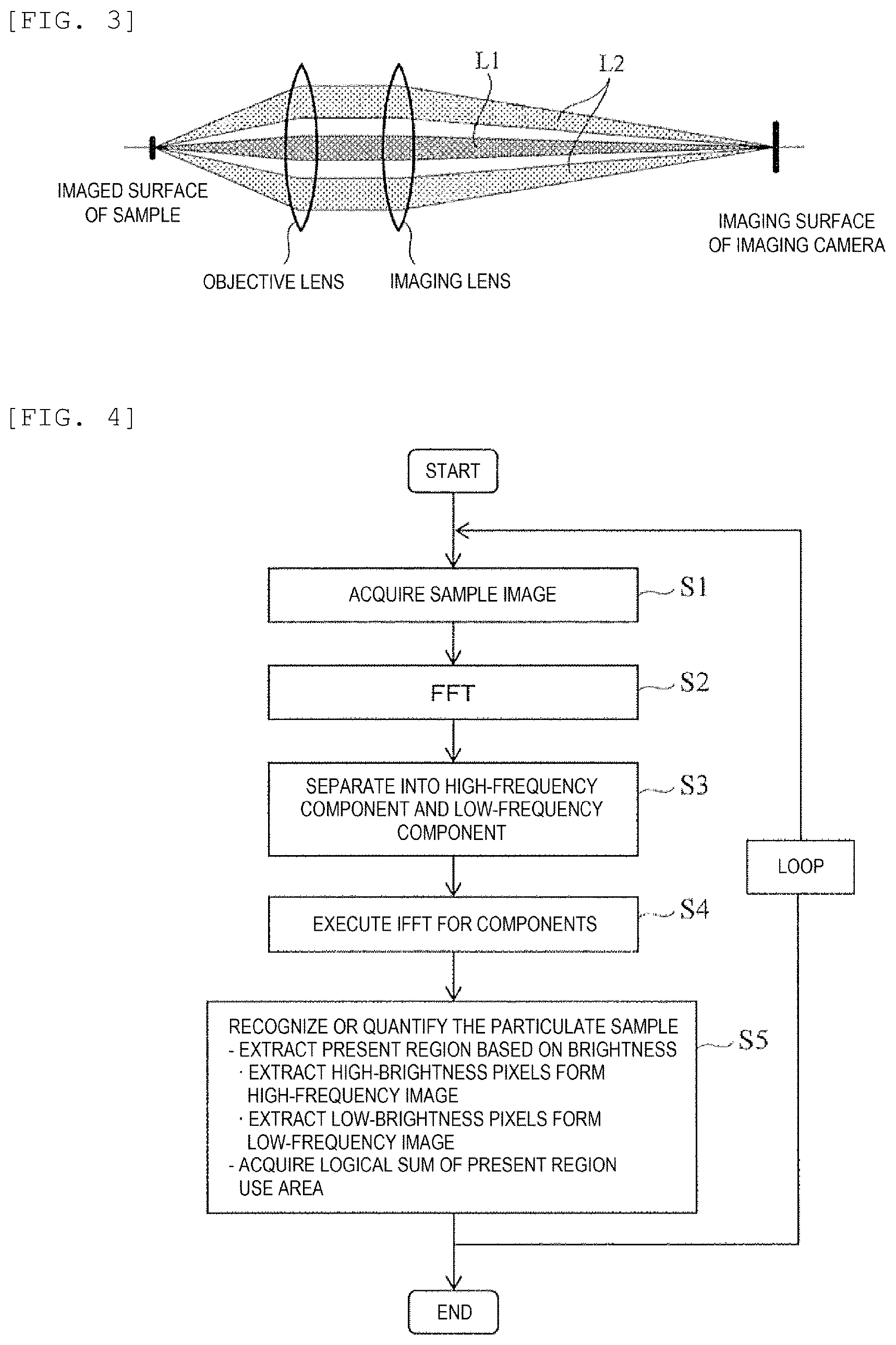 Patent US12326391 Figure 3 – Particle quantifying device