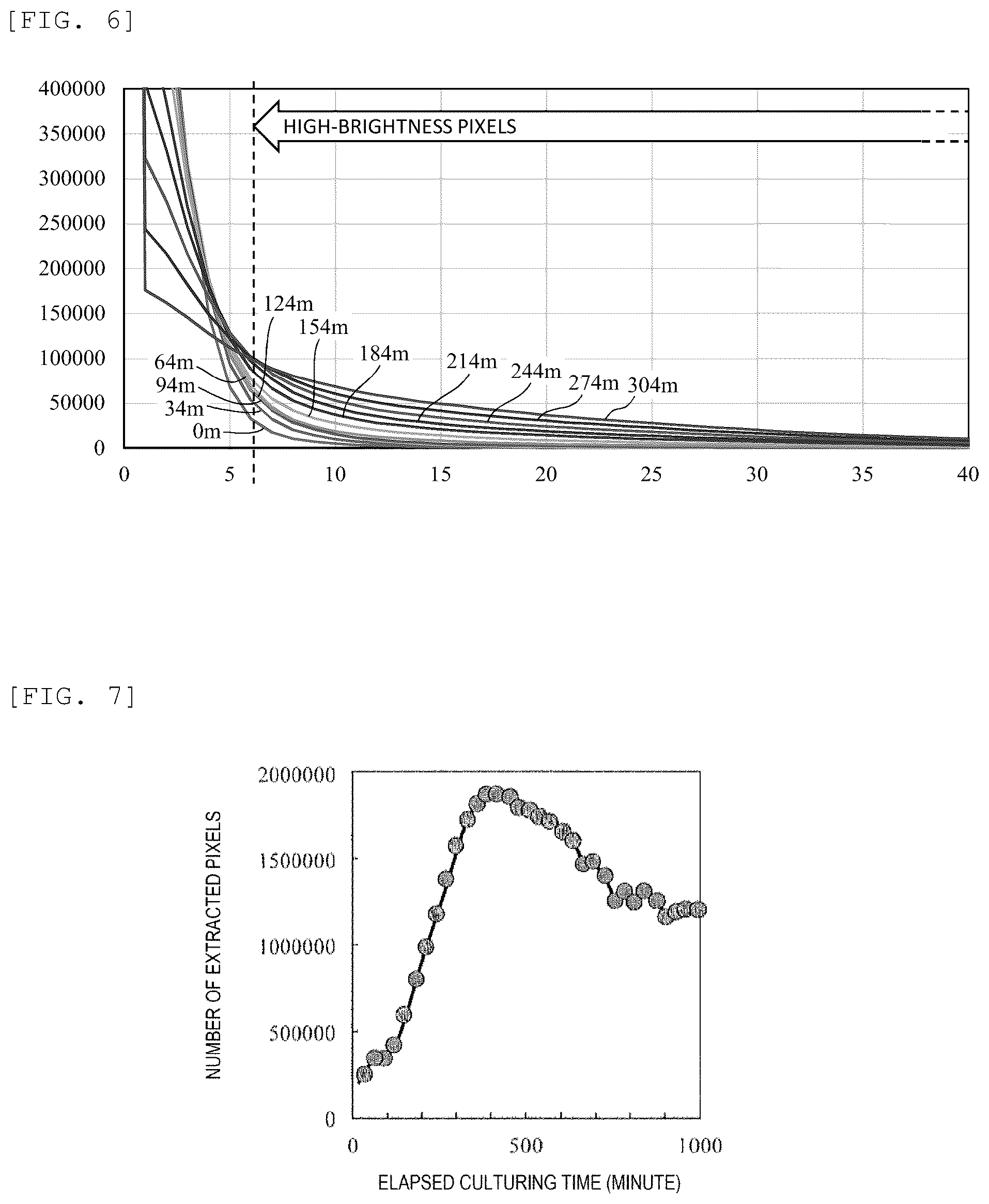 Patent US12326391 Figure 5 – Particle quantifying device