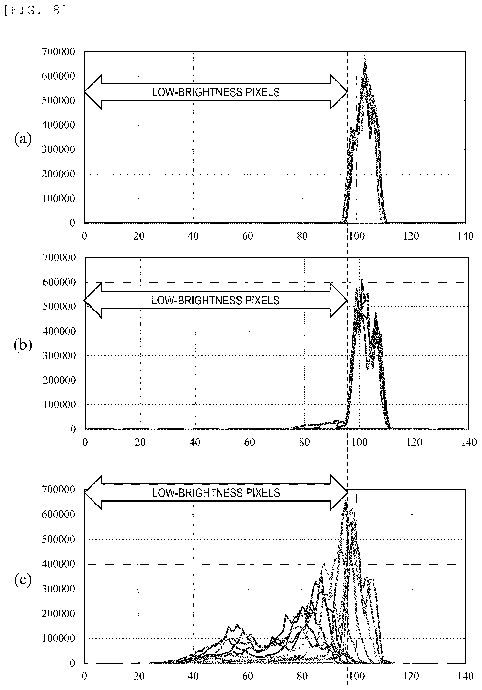 Patent US12326391 Figure 6 – Particle quantifying device
