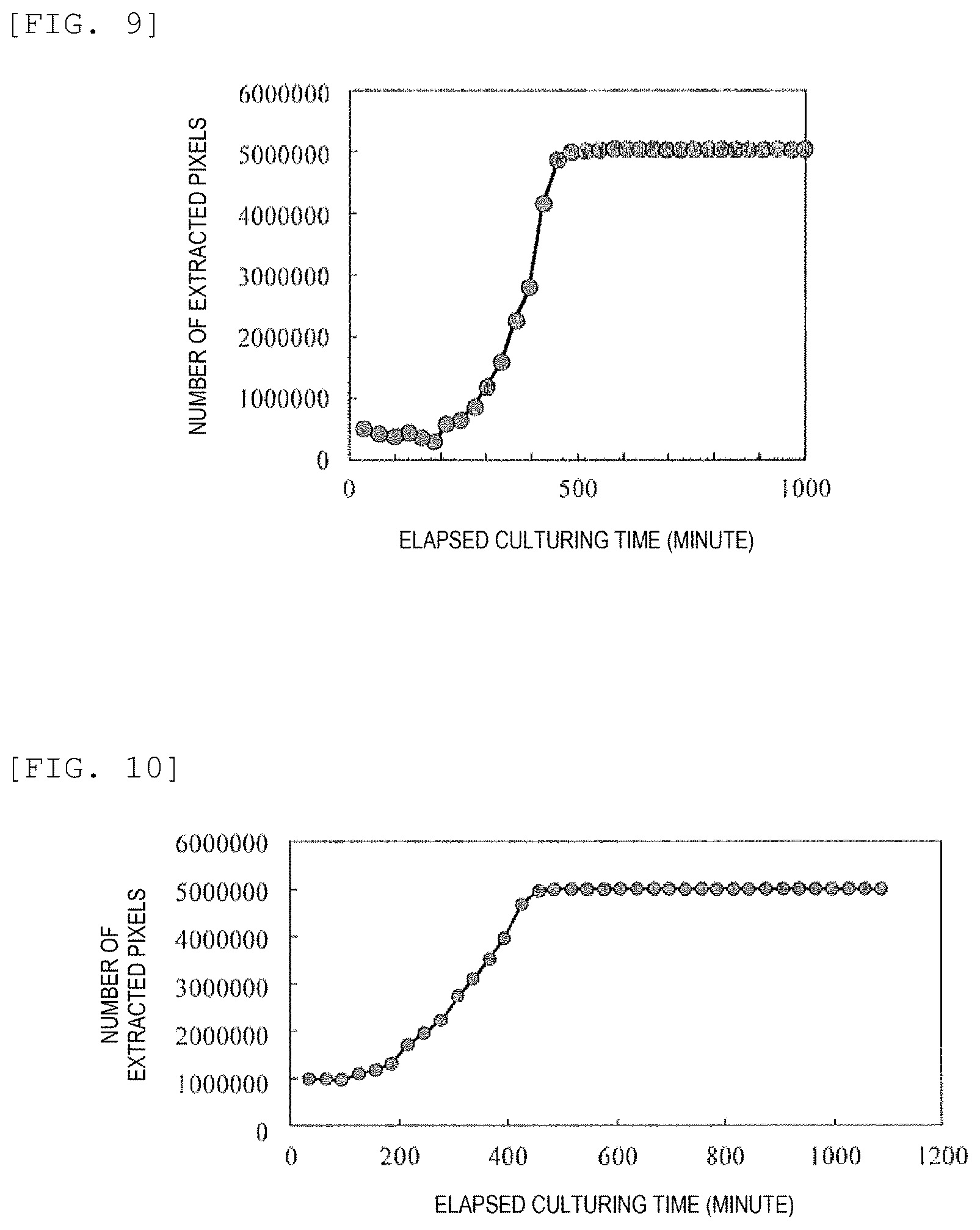 Patent US12326391 Figure 7 – Particle quantifying device