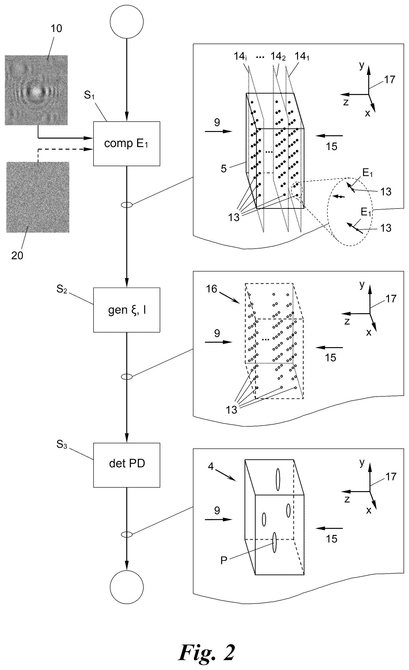 Patent US12326392 Figure 2 – Method for determining a property of a particle in a medium